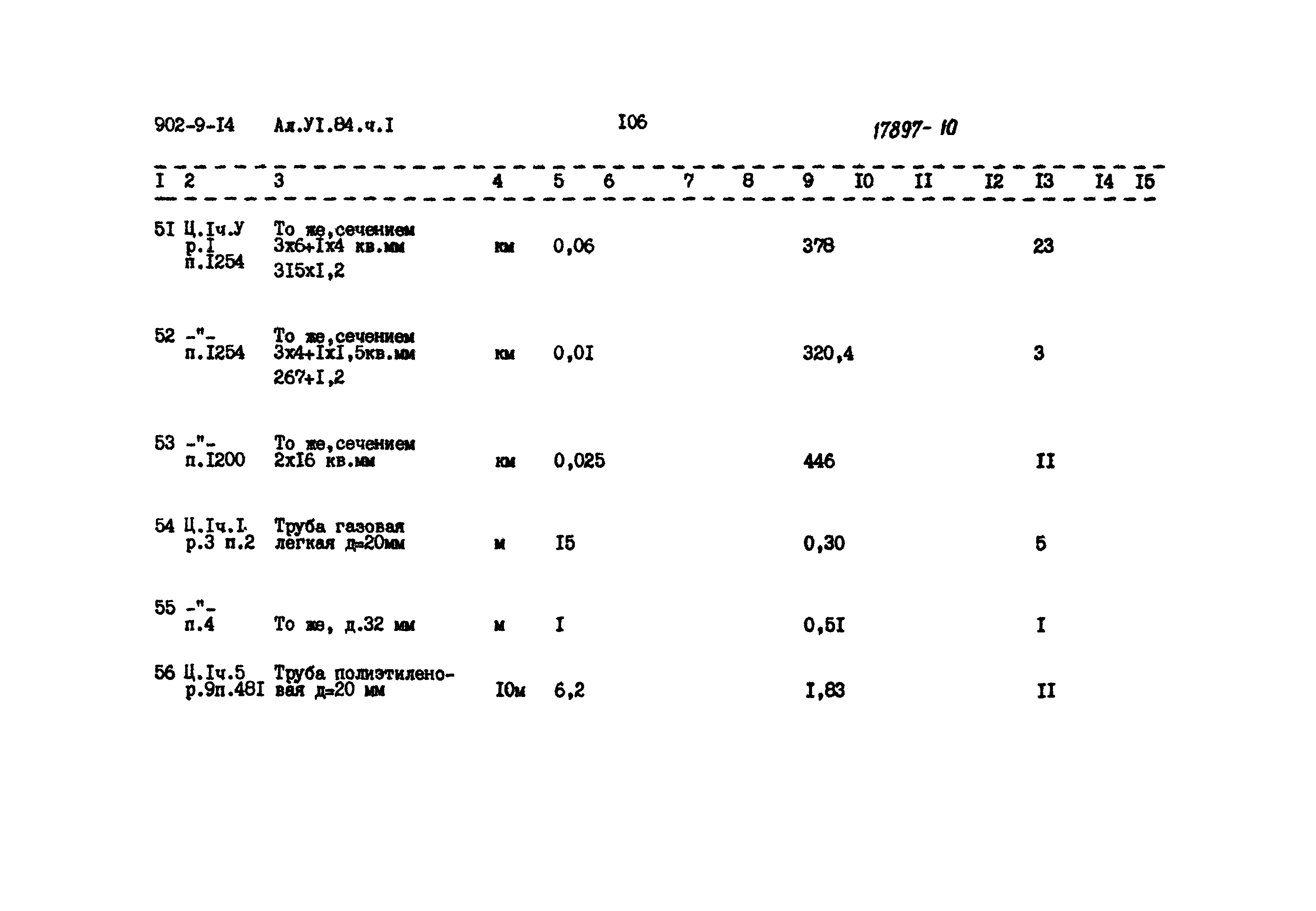 Типовой проект 902-9-14