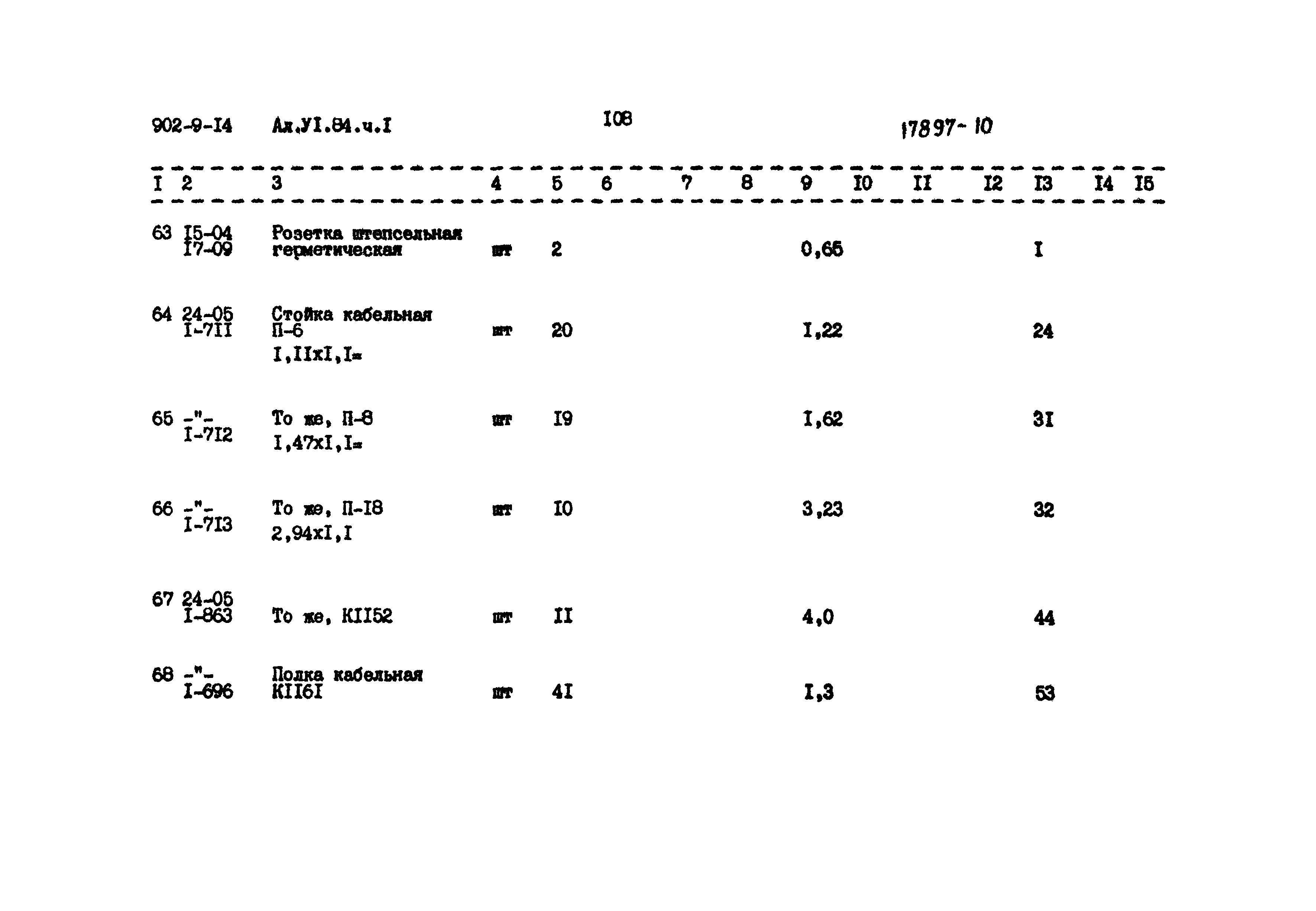 Типовой проект 902-9-14