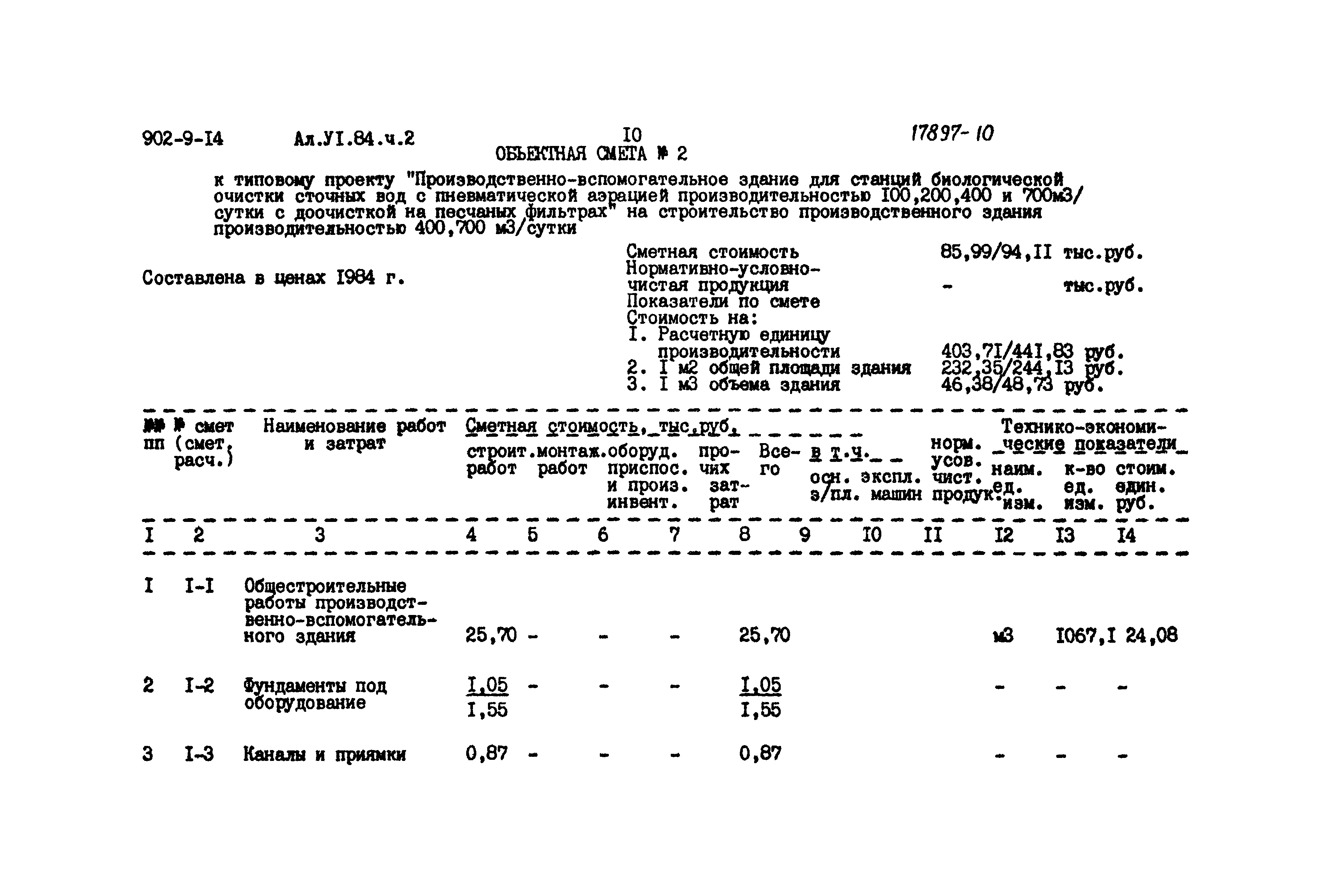 Типовой проект 902-9-14
