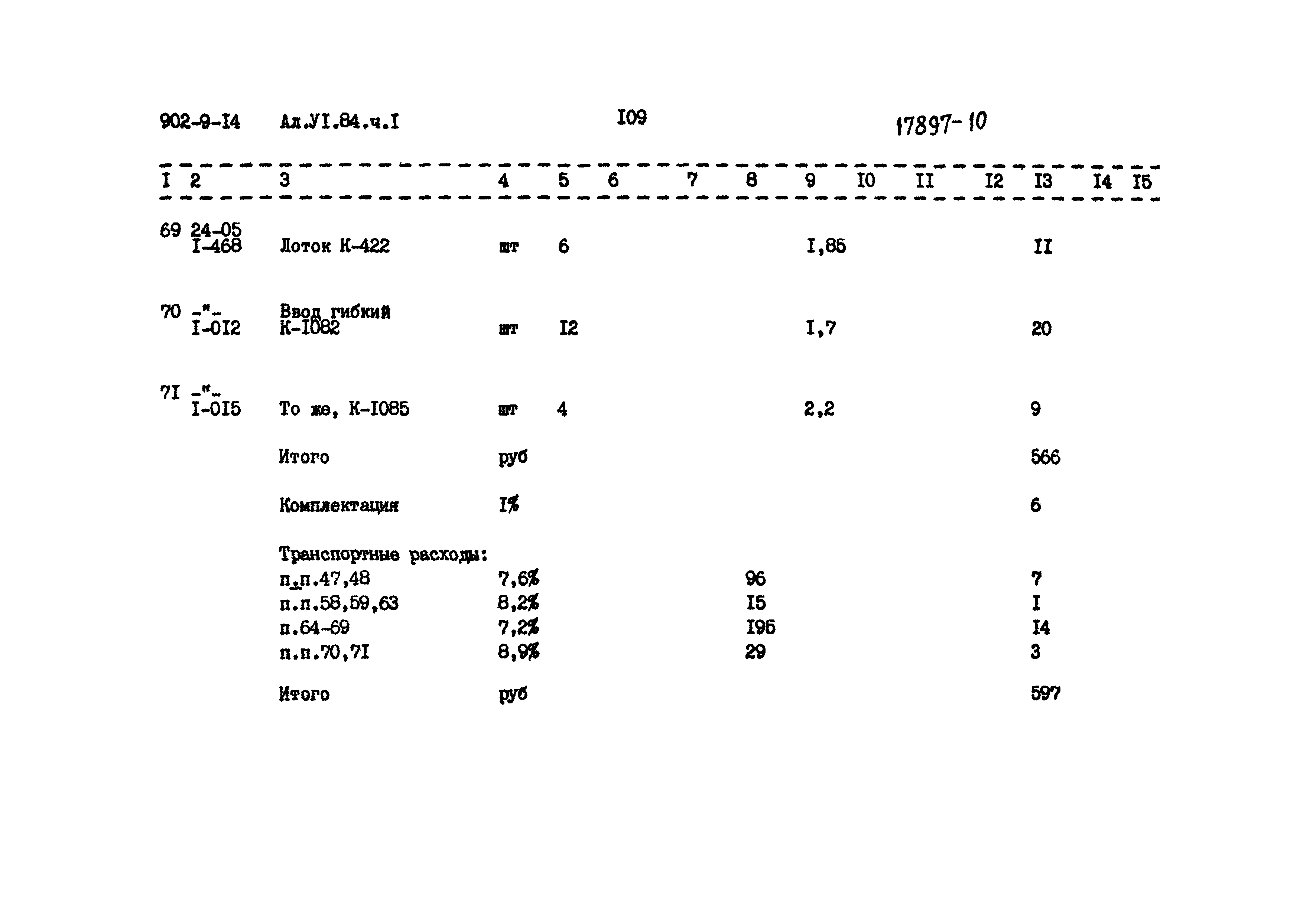 Типовой проект 902-9-14