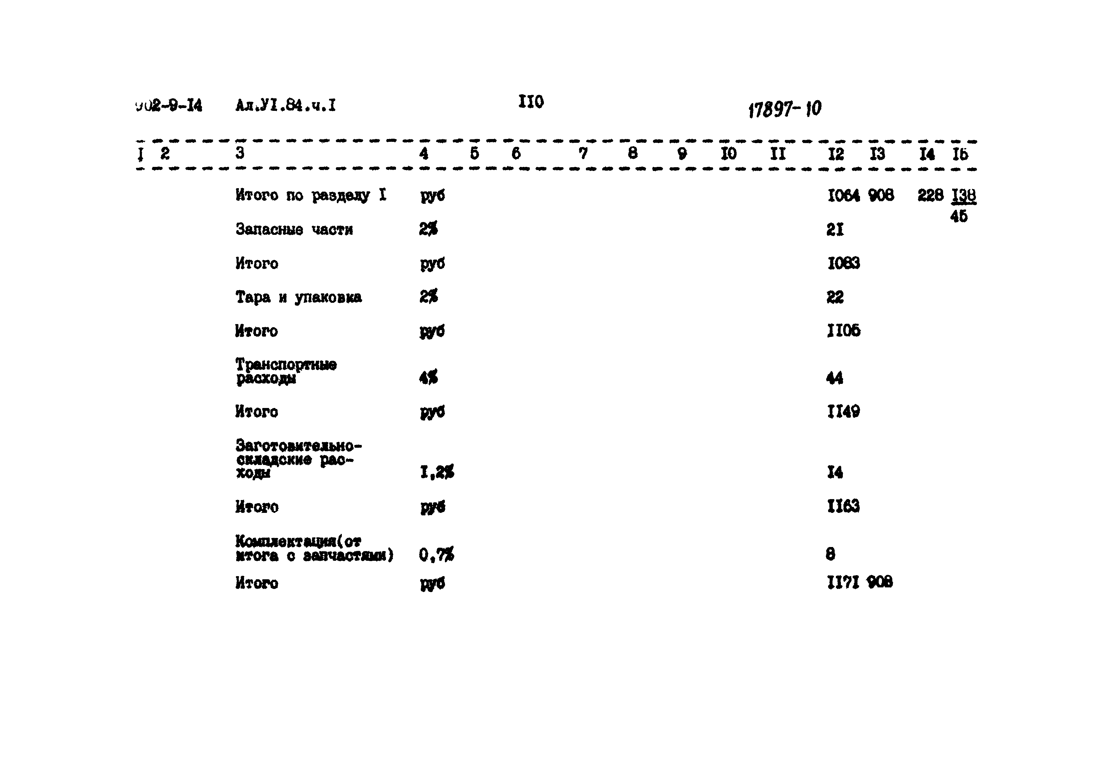 Типовой проект 902-9-14