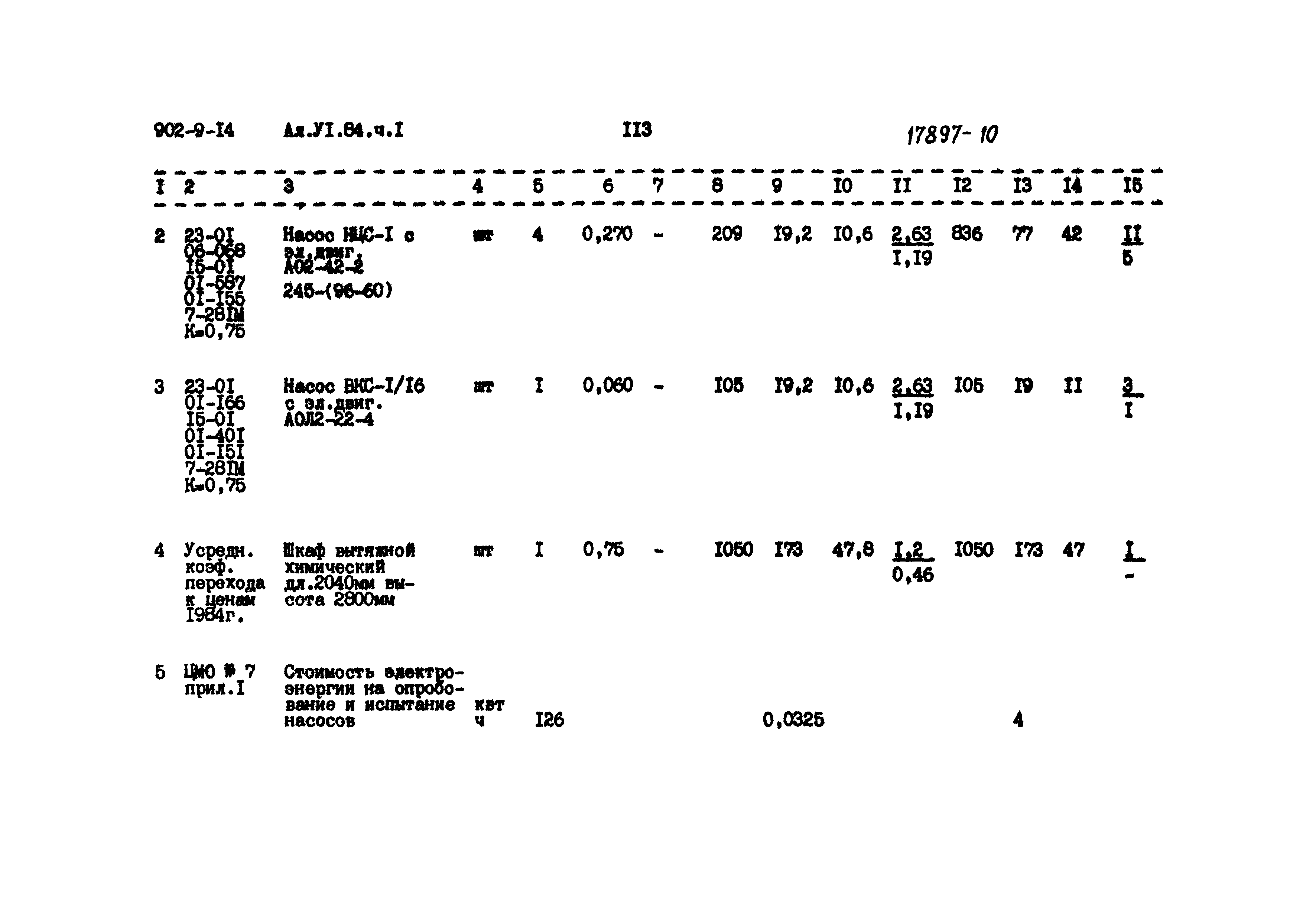 Типовой проект 902-9-14