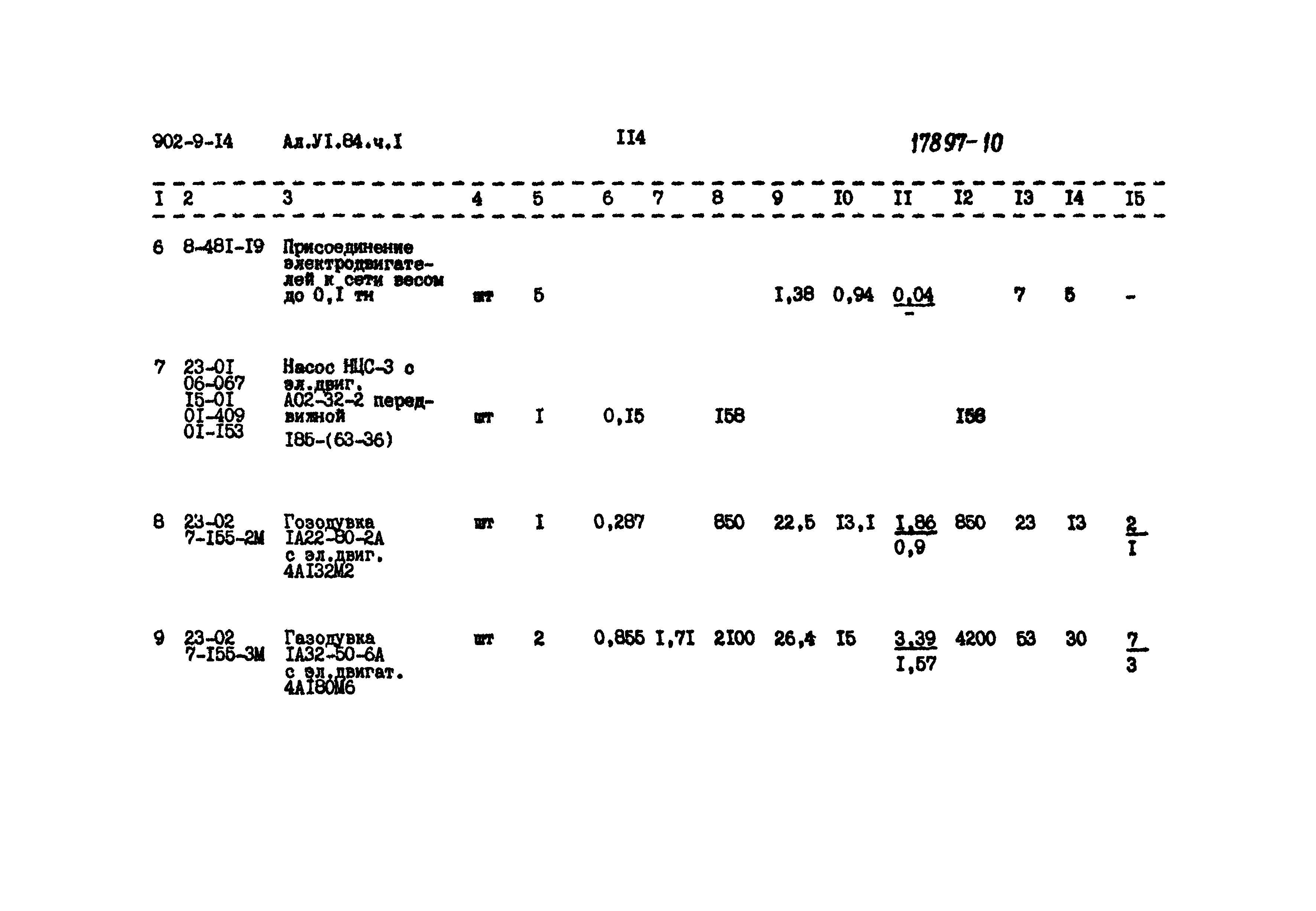 Типовой проект 902-9-14