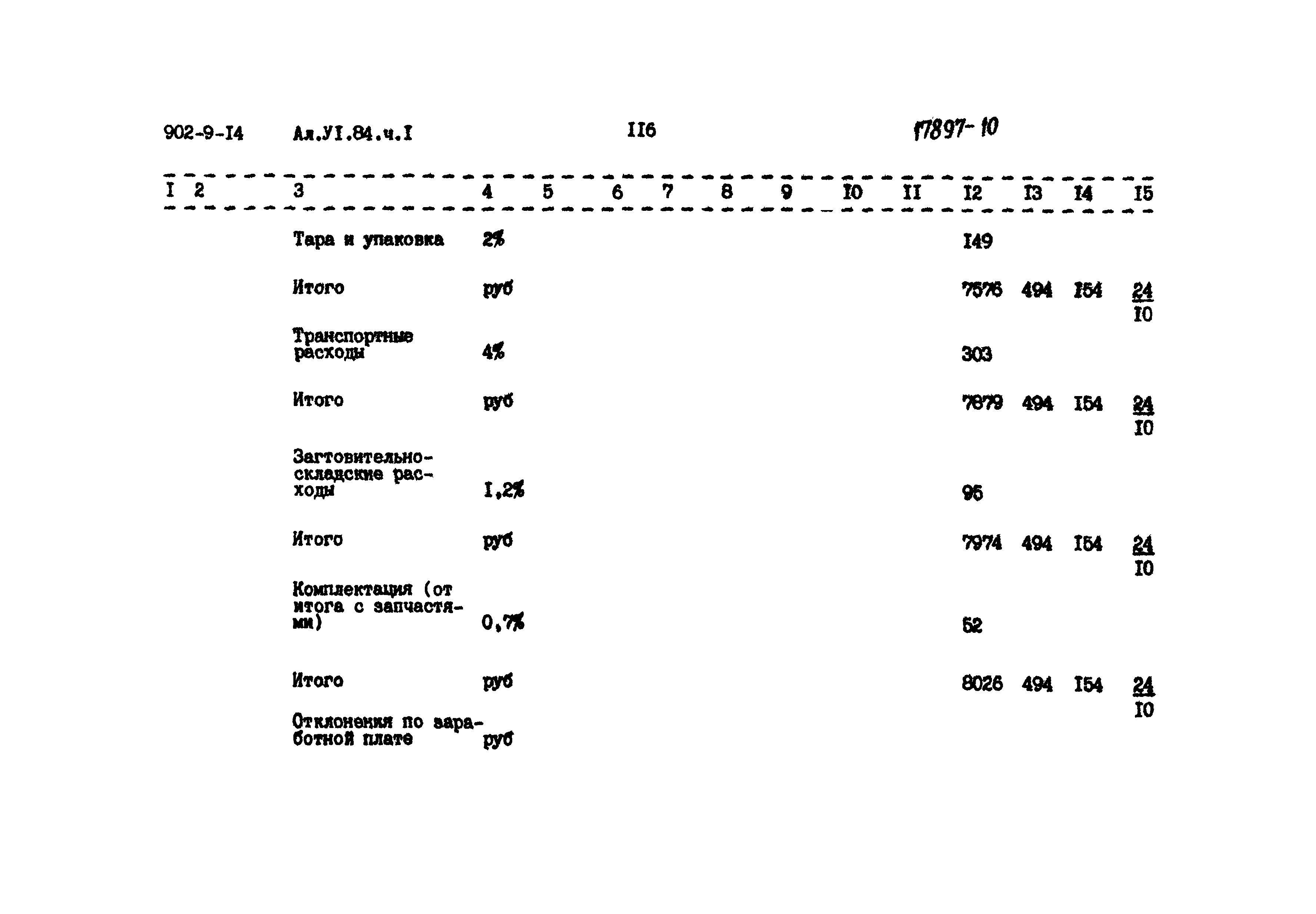 Типовой проект 902-9-14
