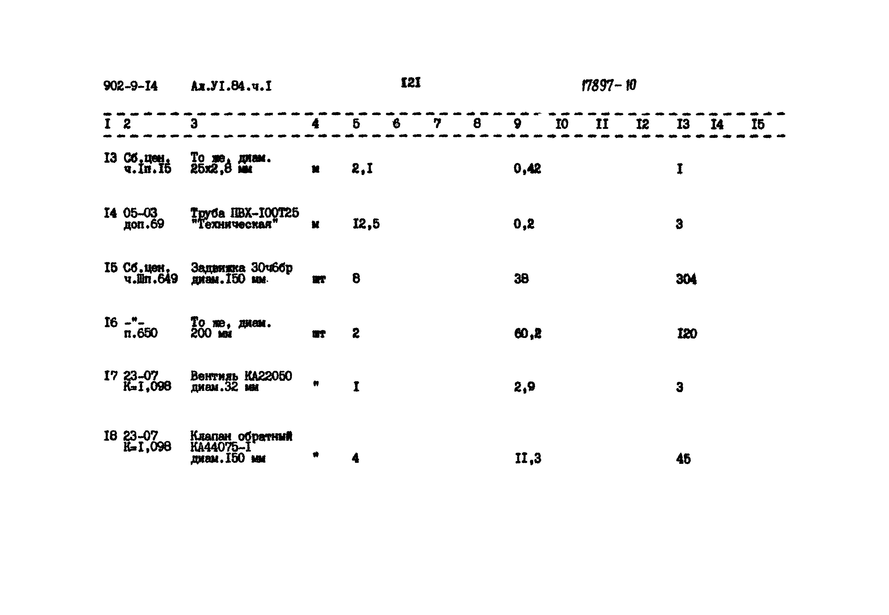 Типовой проект 902-9-14