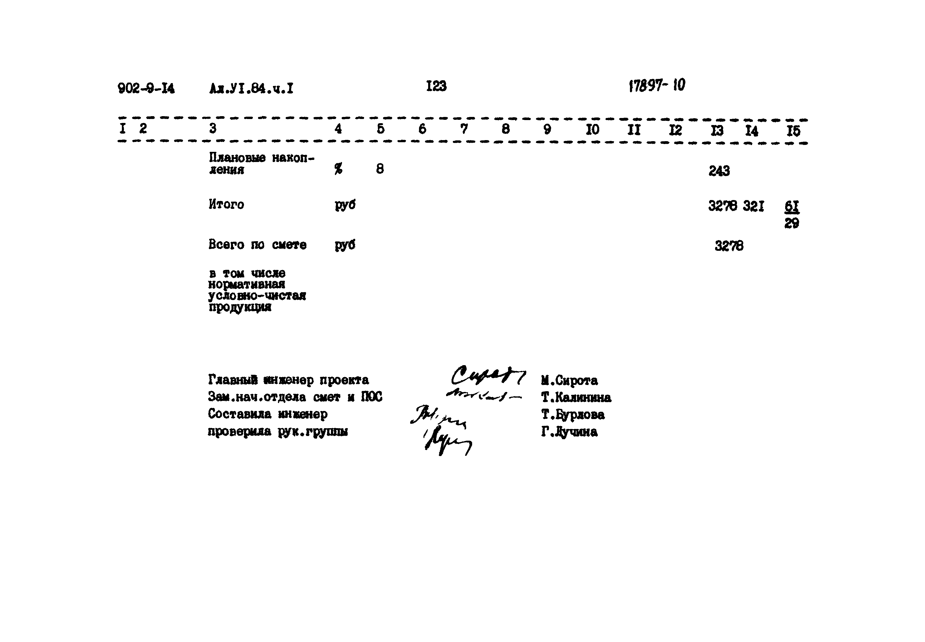 Типовой проект 902-9-14