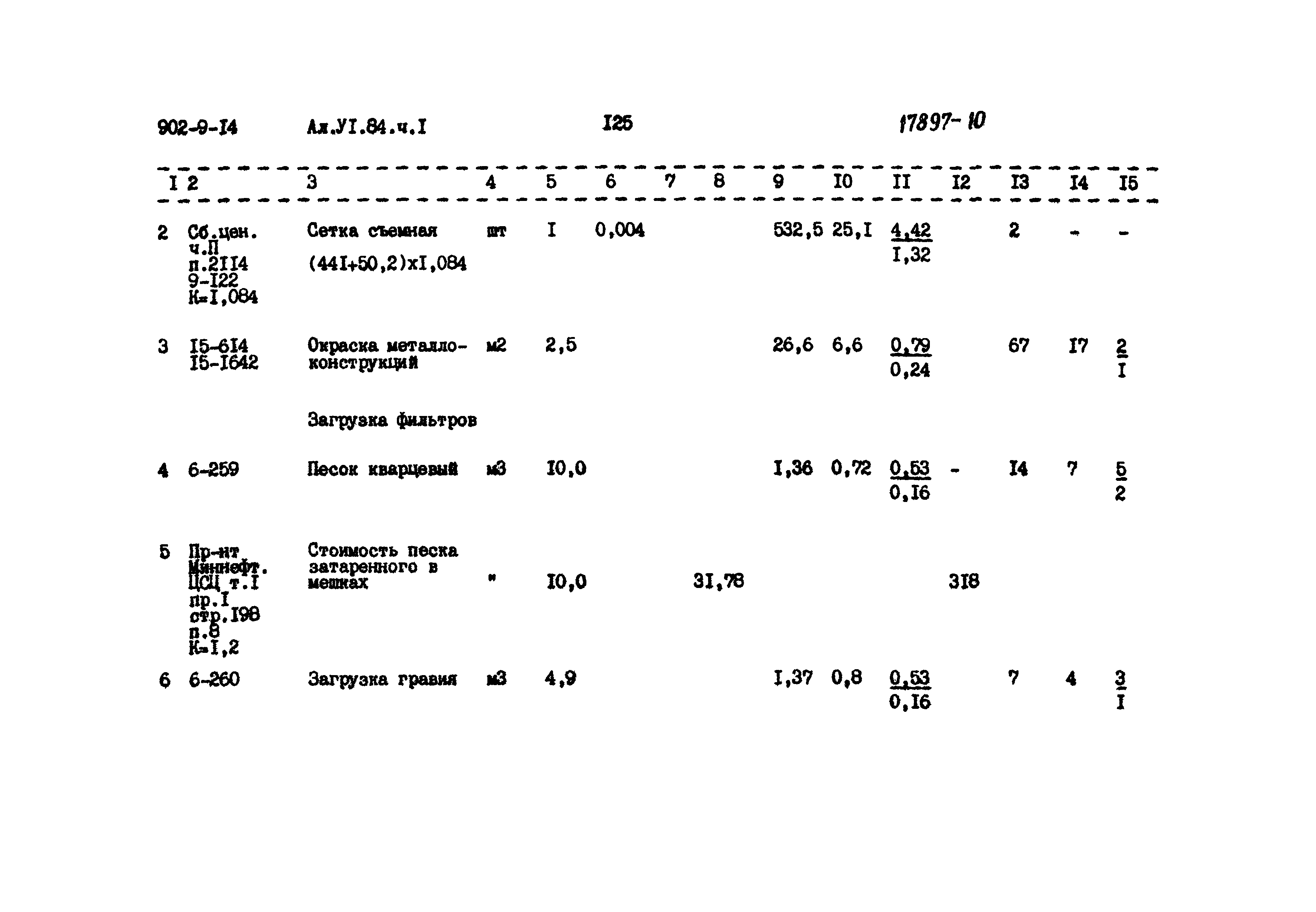 Типовой проект 902-9-14