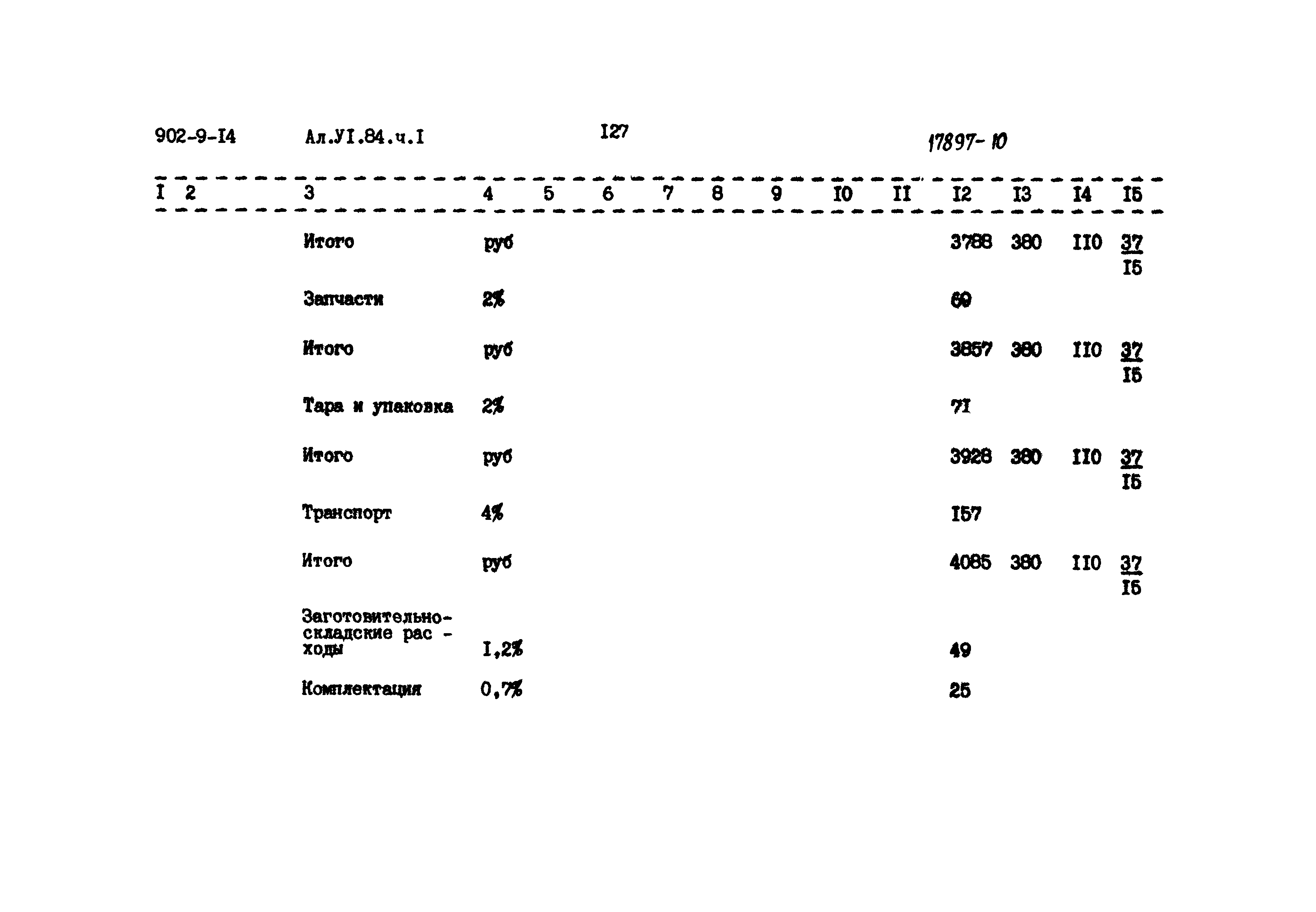 Типовой проект 902-9-14