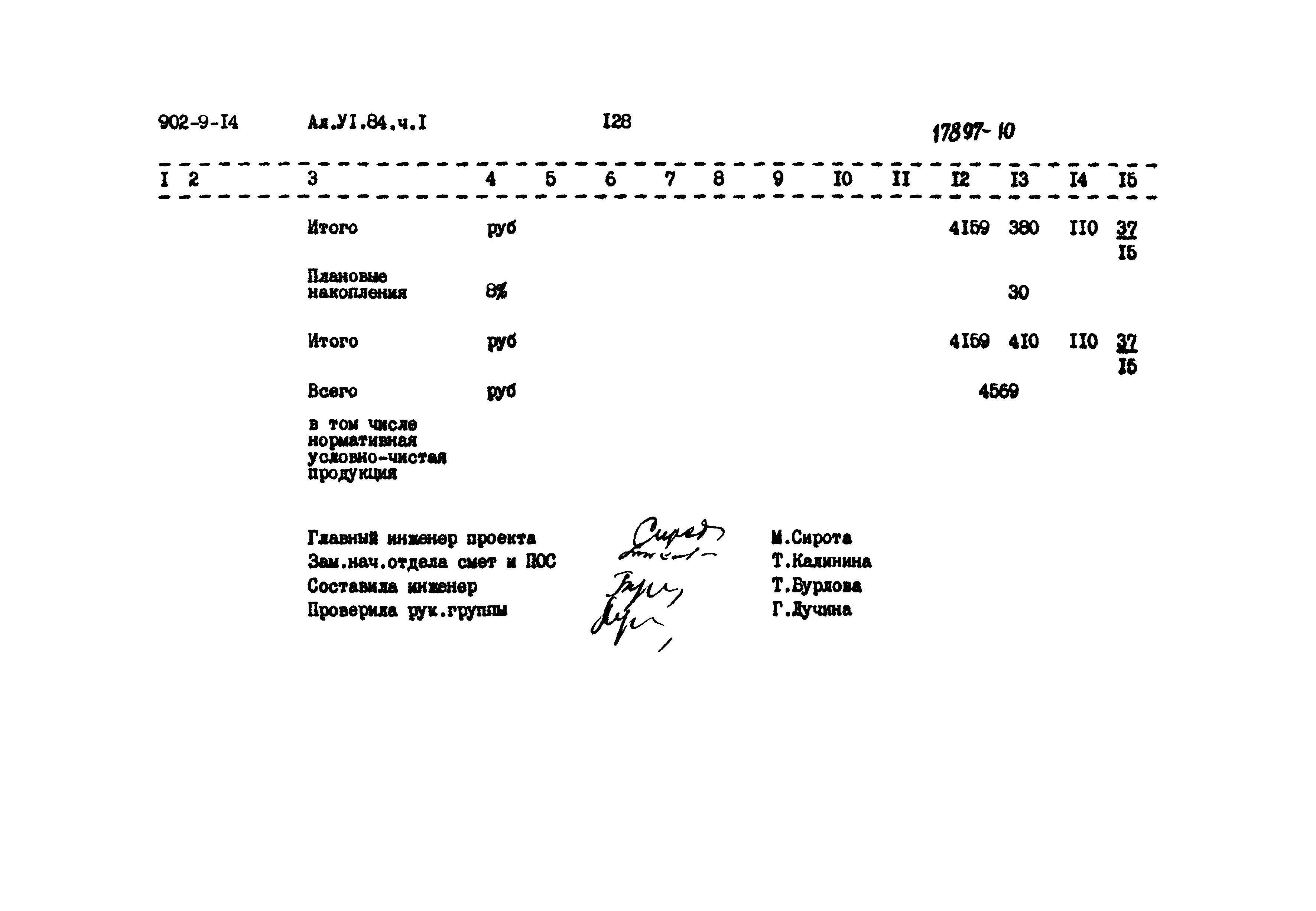 Типовой проект 902-9-14