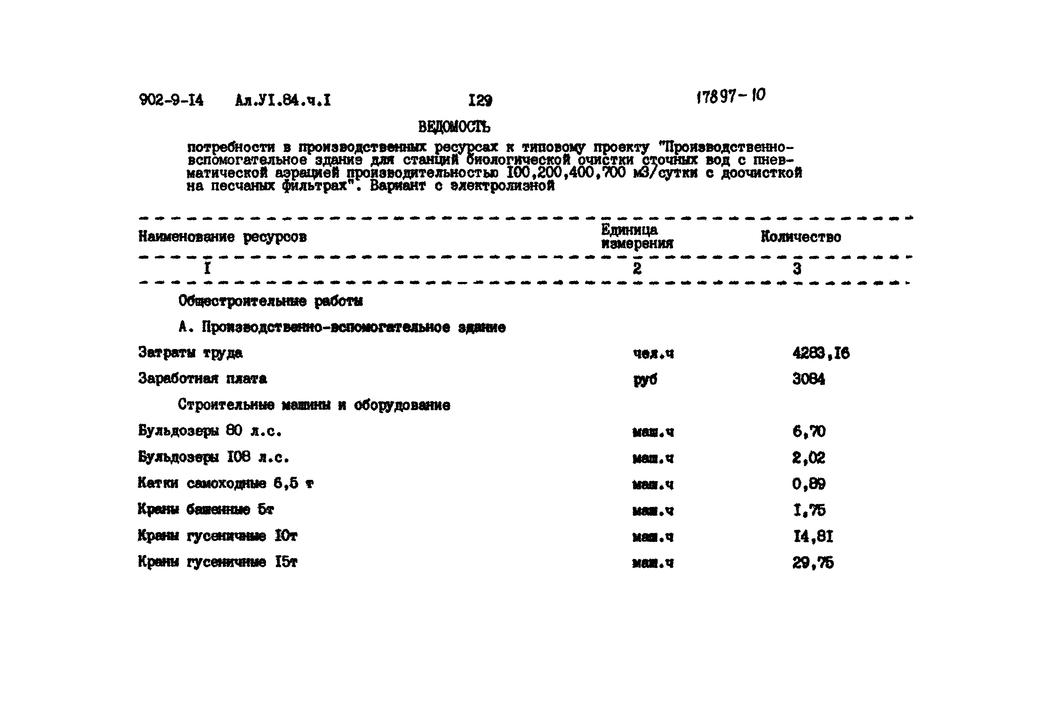 Типовой проект 902-9-14
