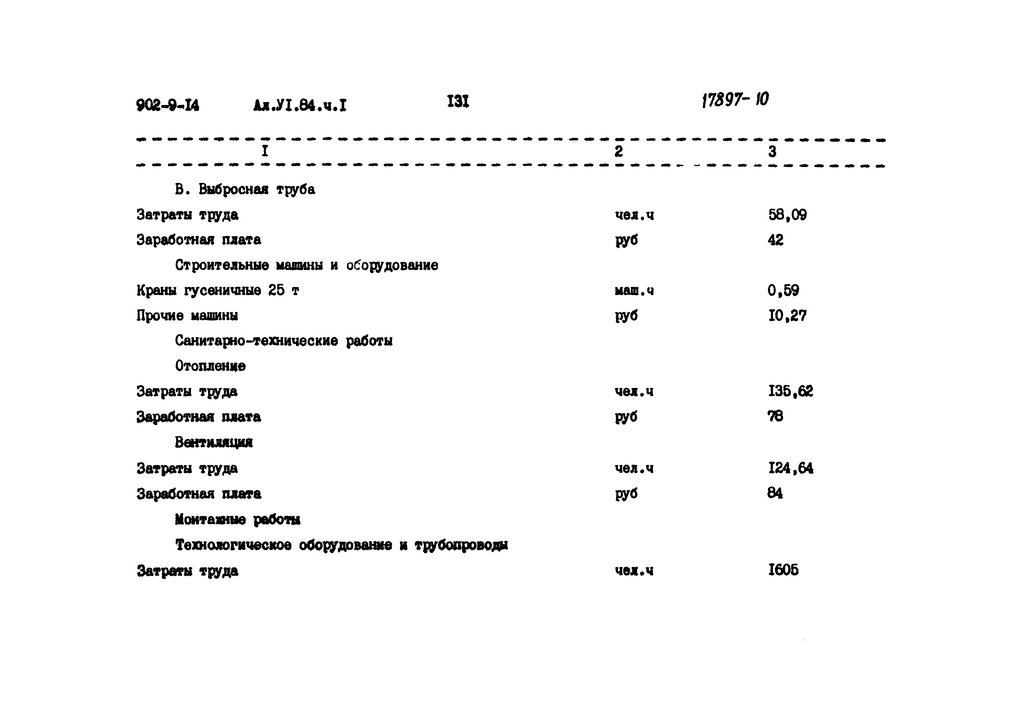 Типовой проект 902-9-14