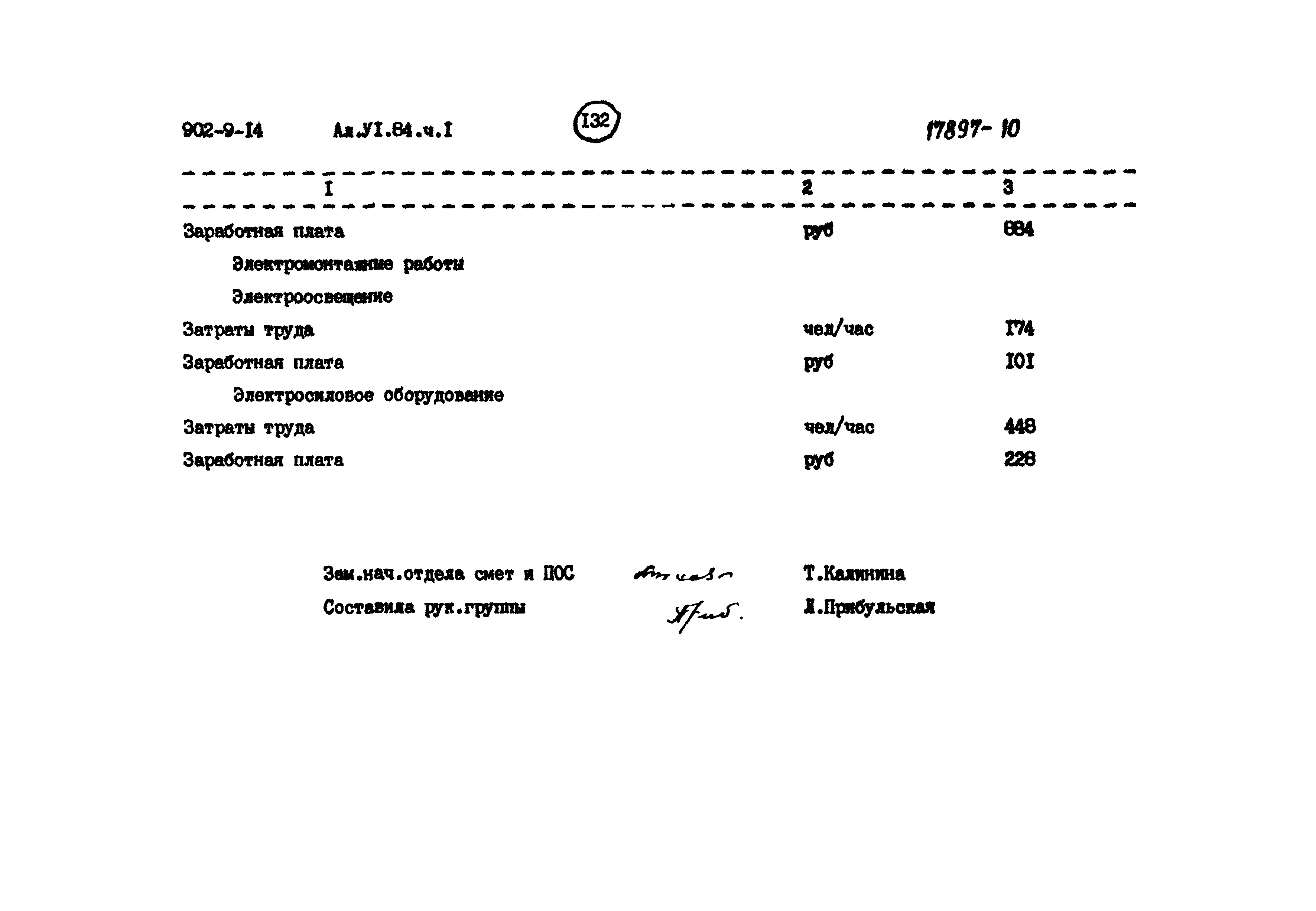 Типовой проект 902-9-14