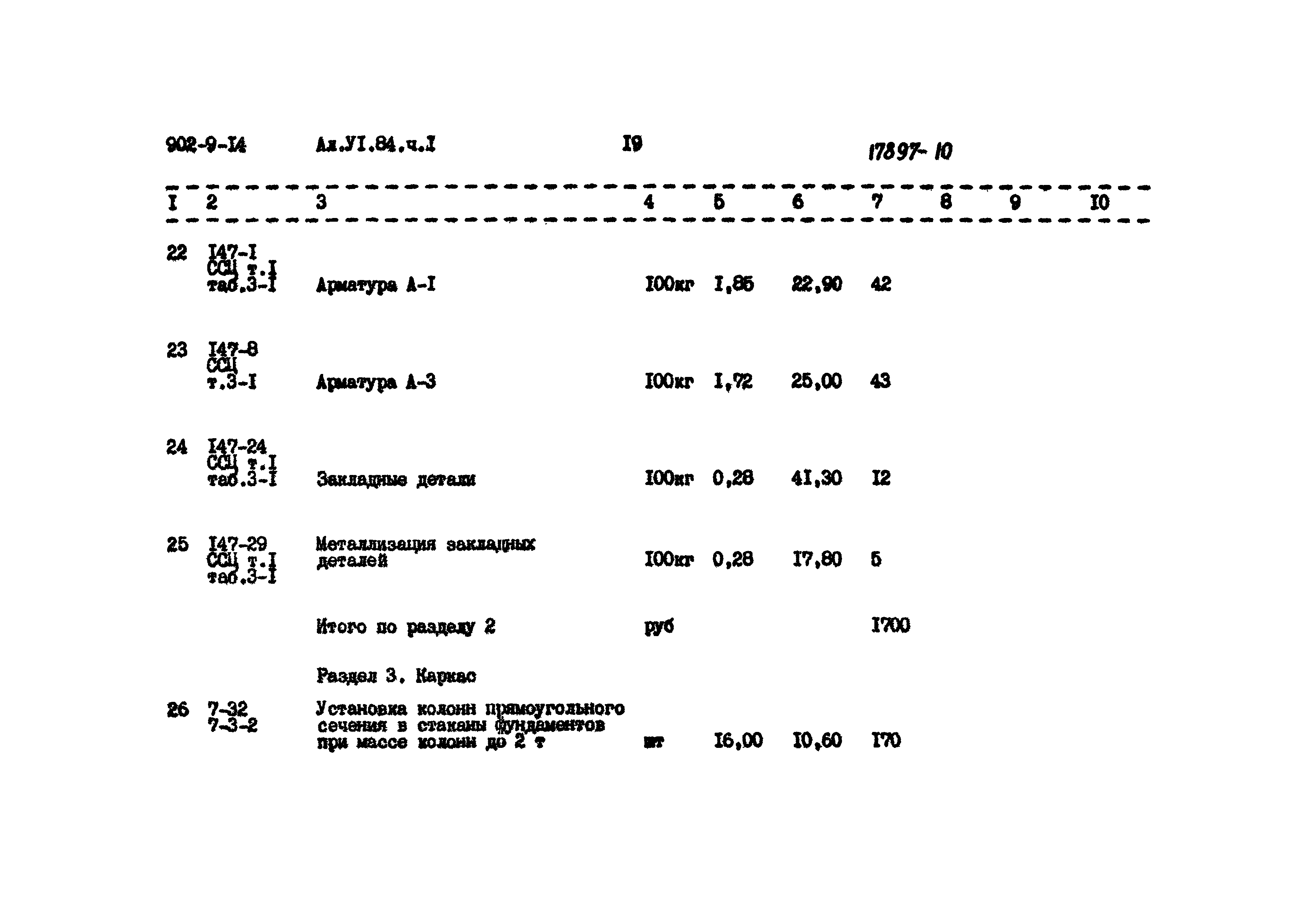 Типовой проект 902-9-14