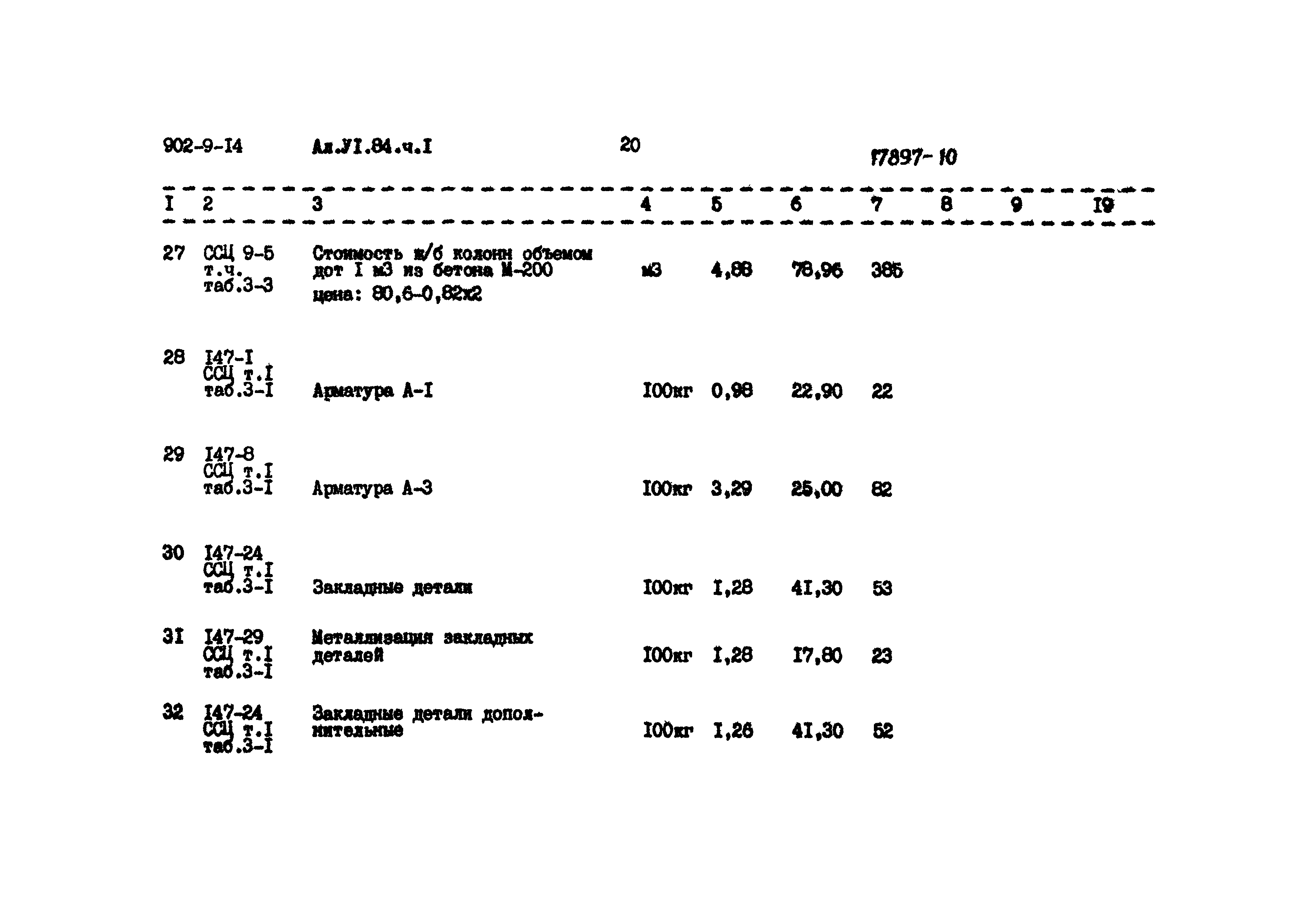 Типовой проект 902-9-14