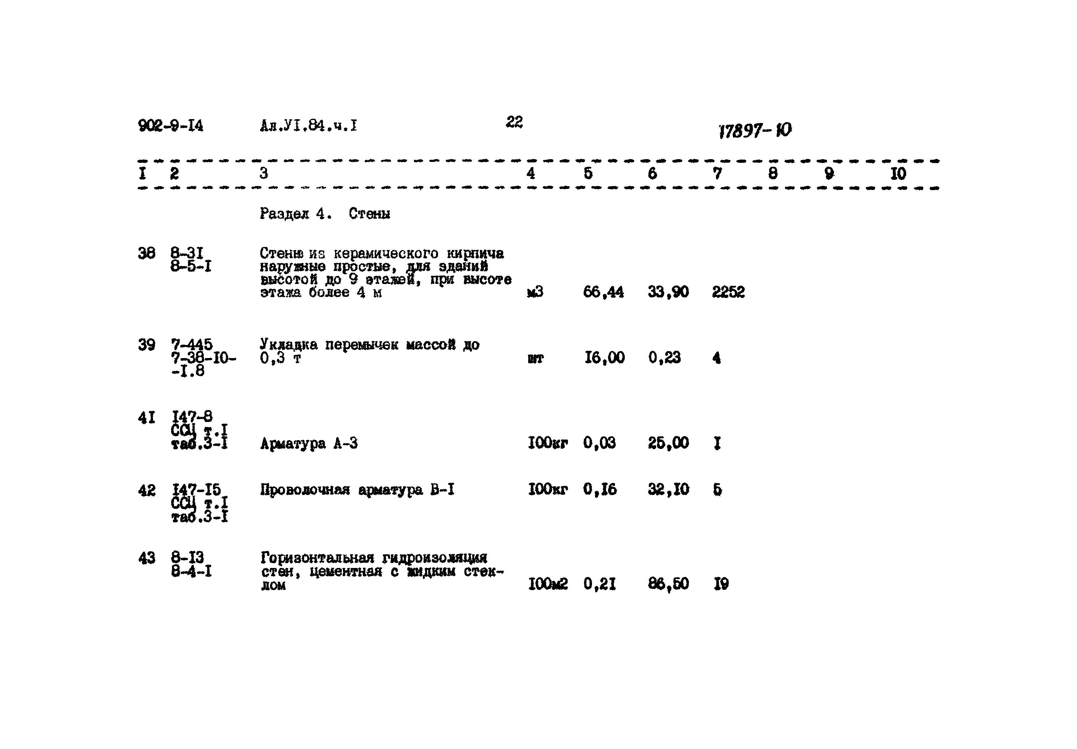 Типовой проект 902-9-14
