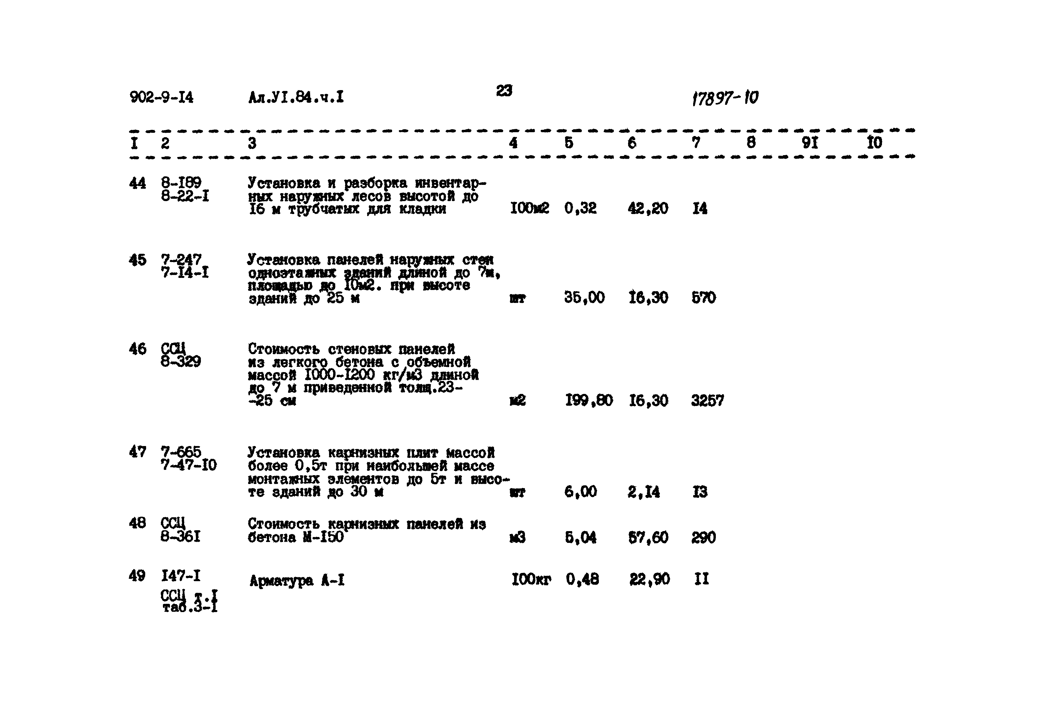 Типовой проект 902-9-14