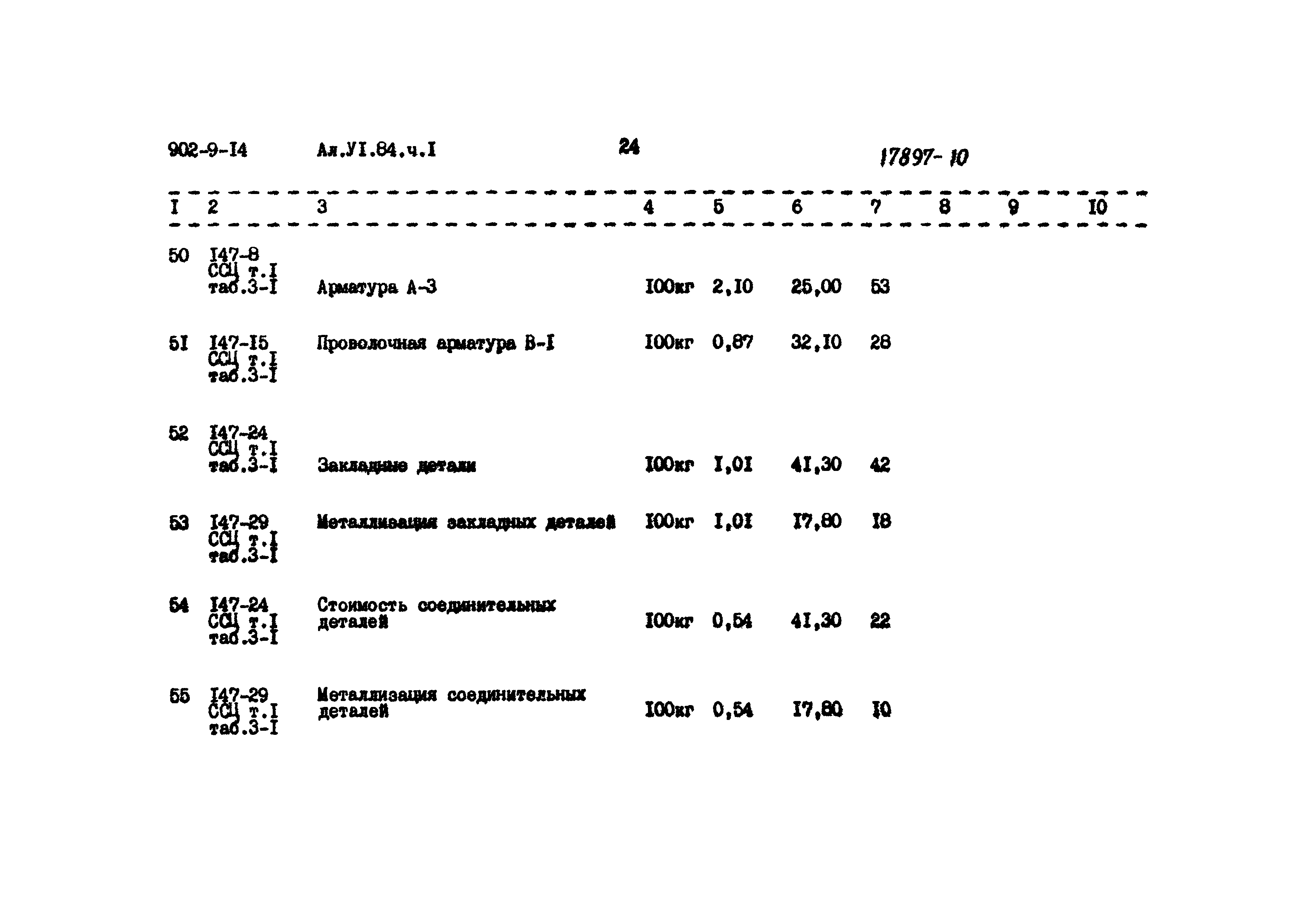 Типовой проект 902-9-14