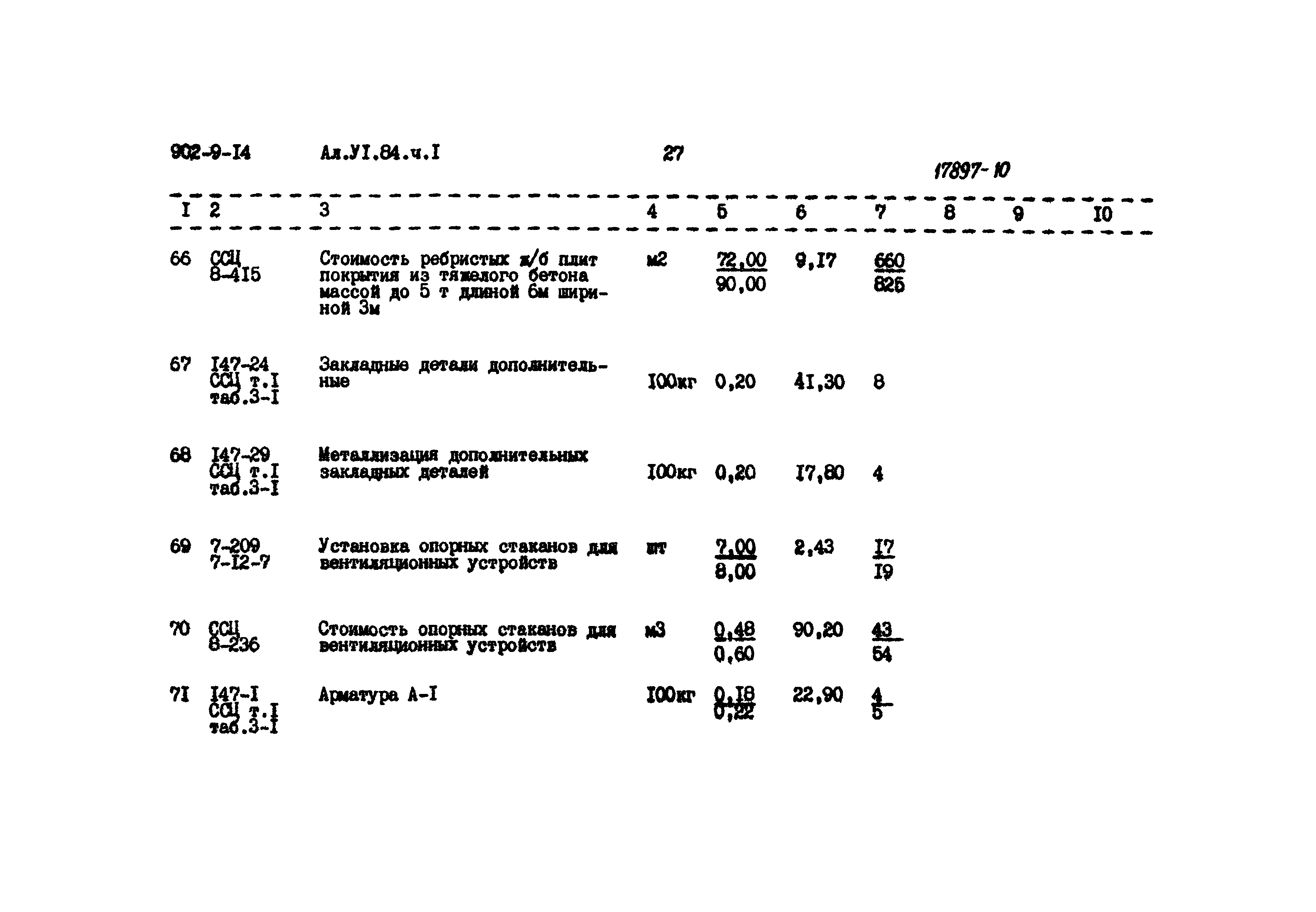 Типовой проект 902-9-14