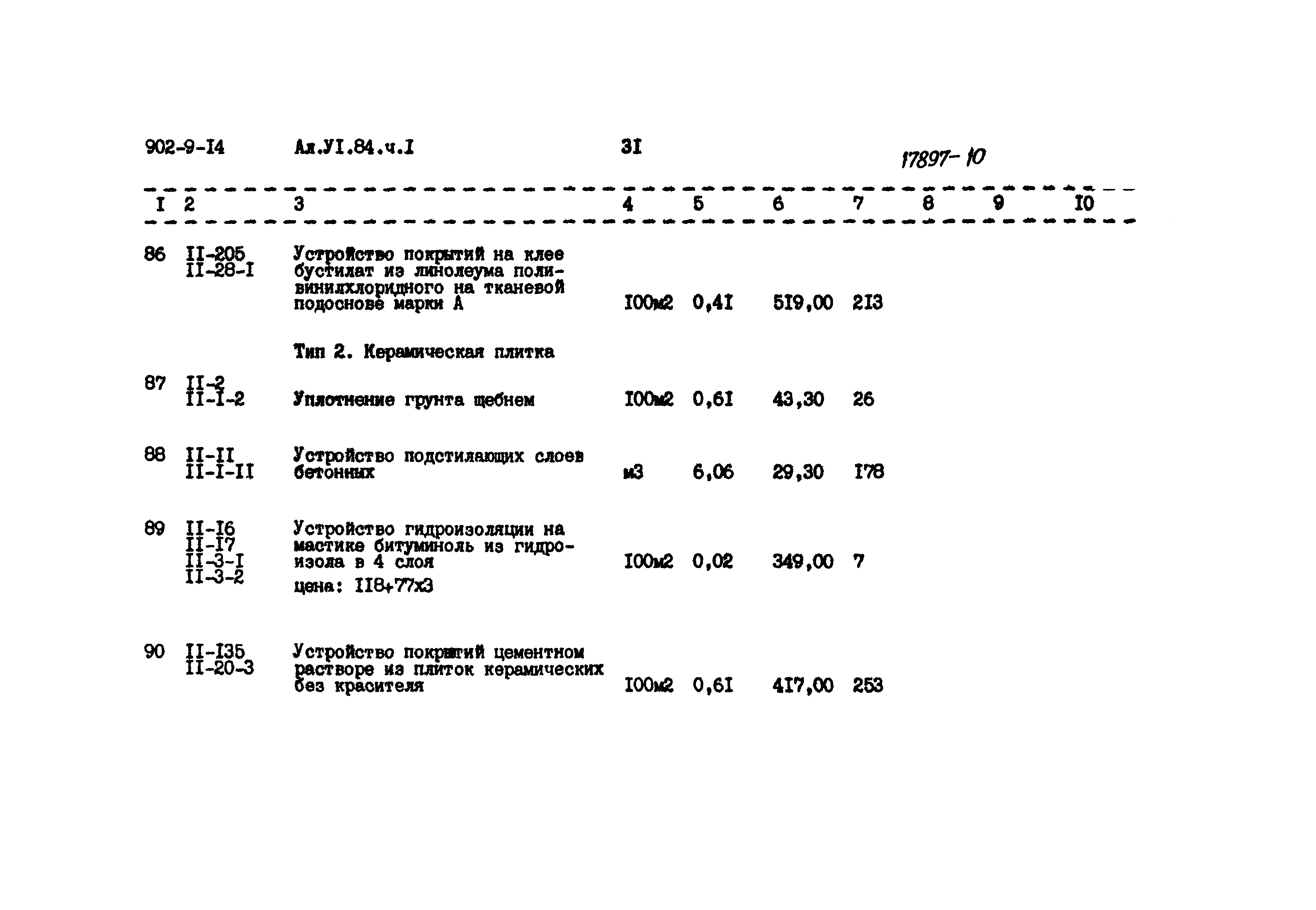 Типовой проект 902-9-14
