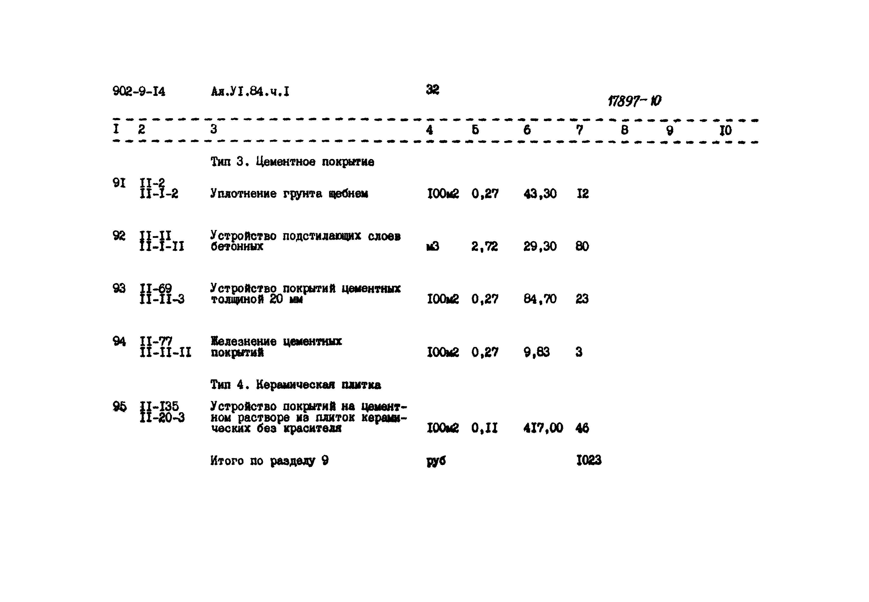 Типовой проект 902-9-14