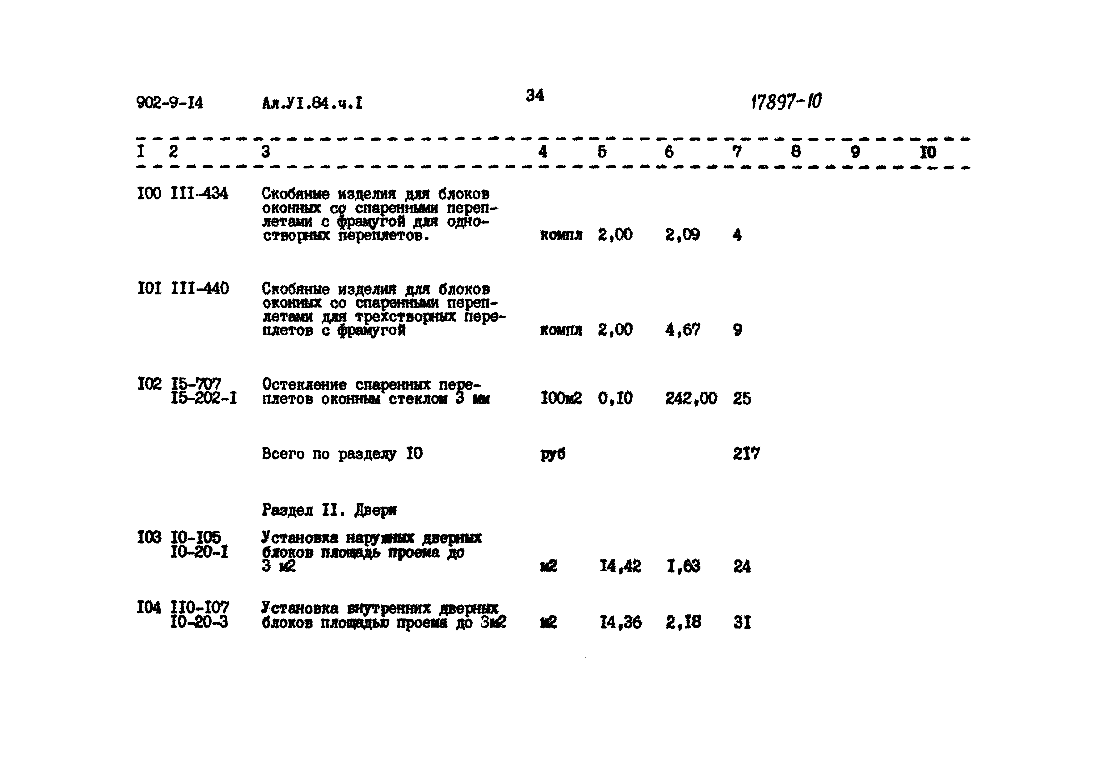 Типовой проект 902-9-14
