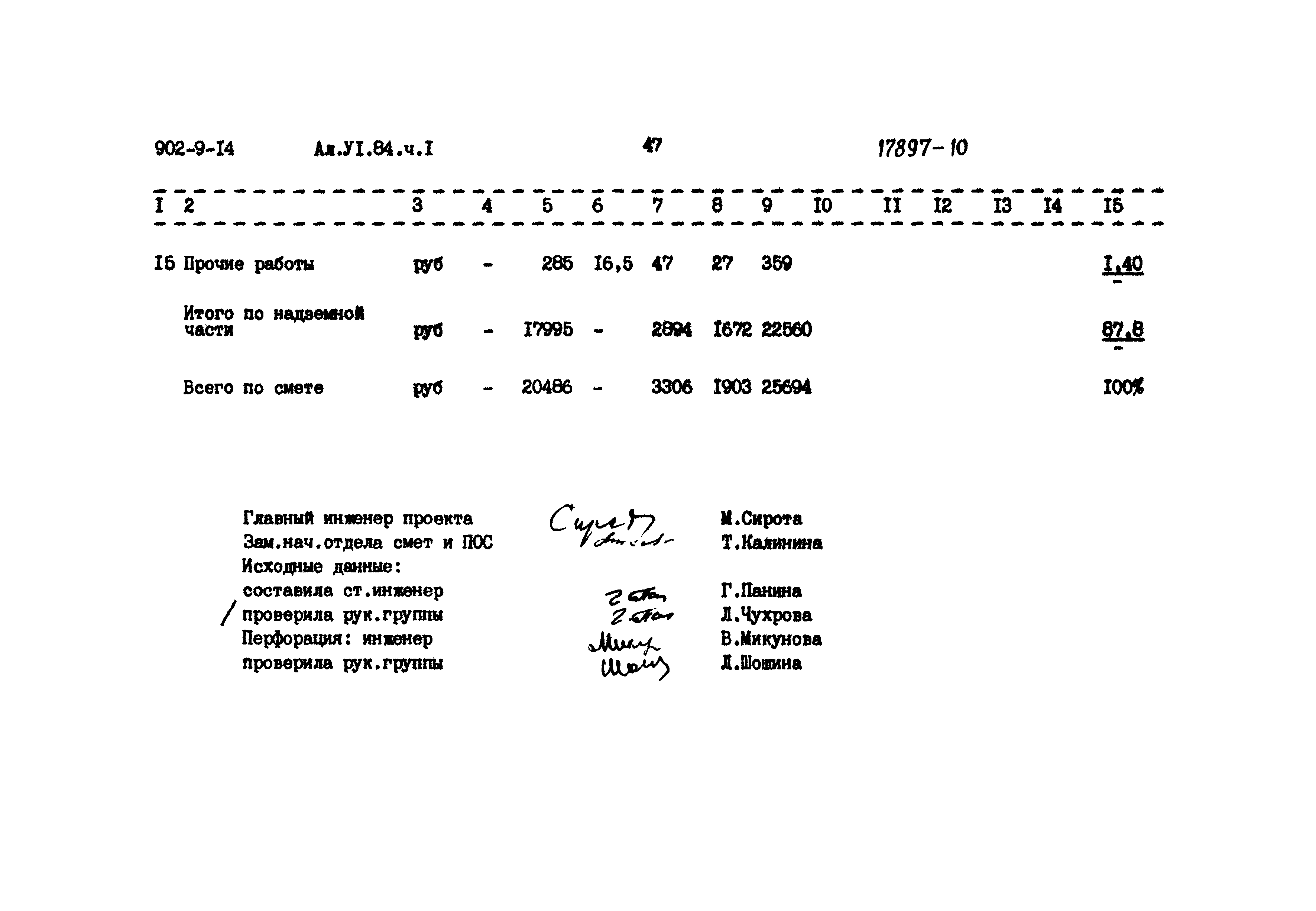 Типовой проект 902-9-14