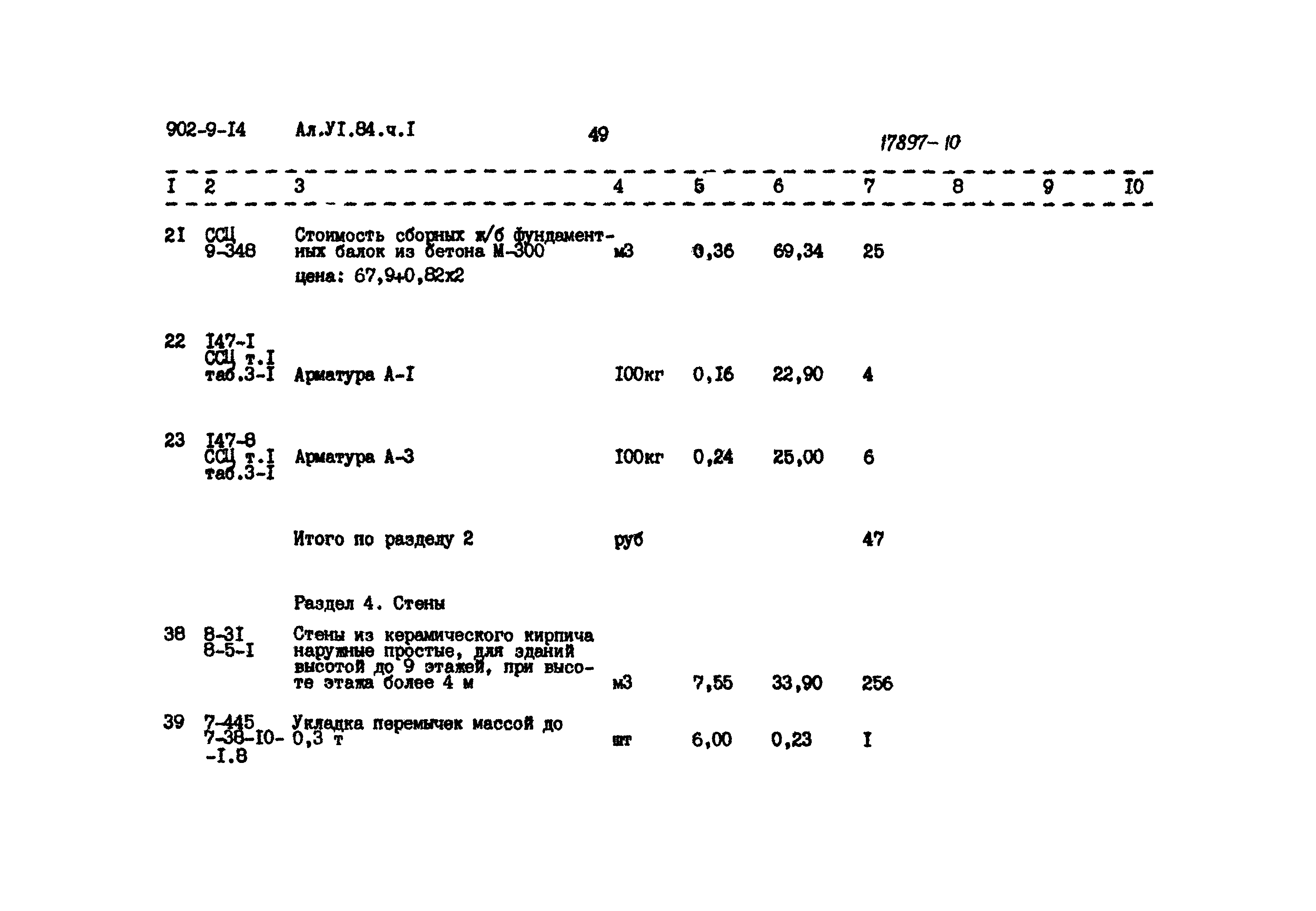Типовой проект 902-9-14