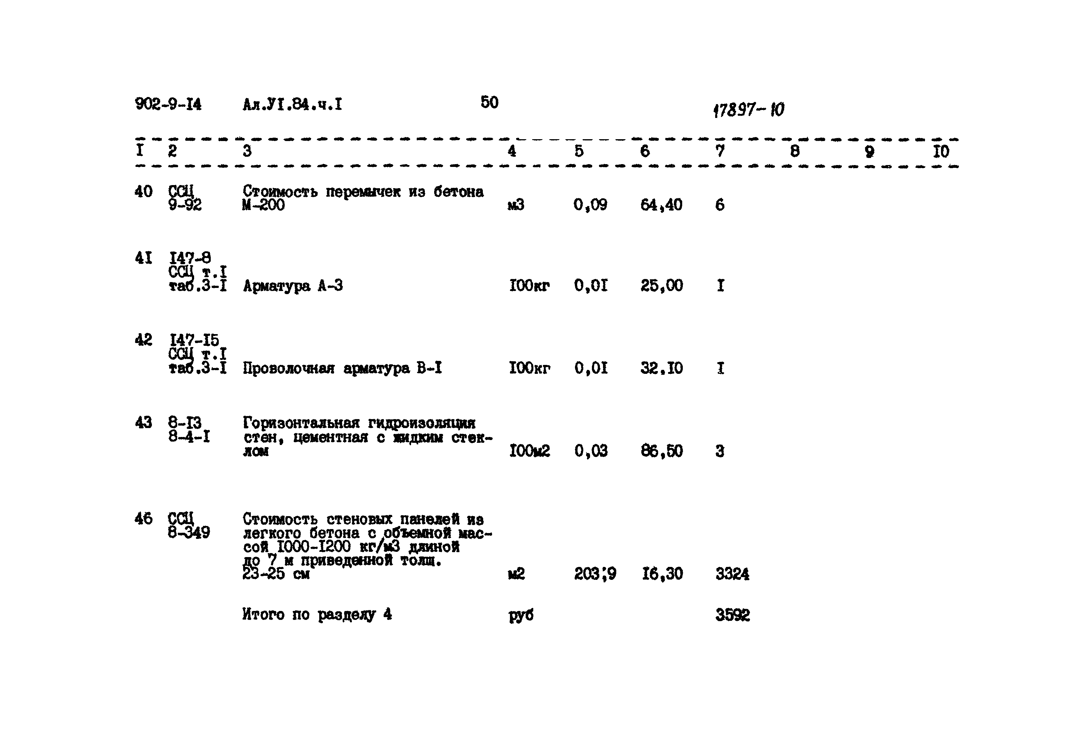 Типовой проект 902-9-14