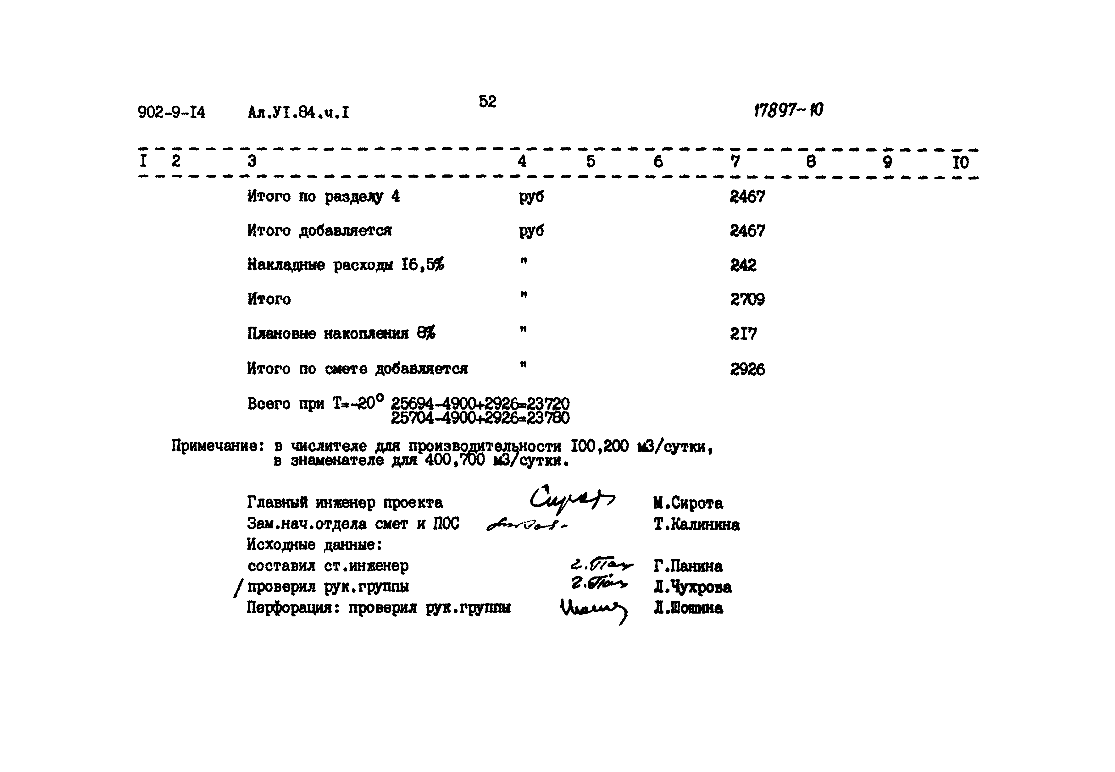 Типовой проект 902-9-14