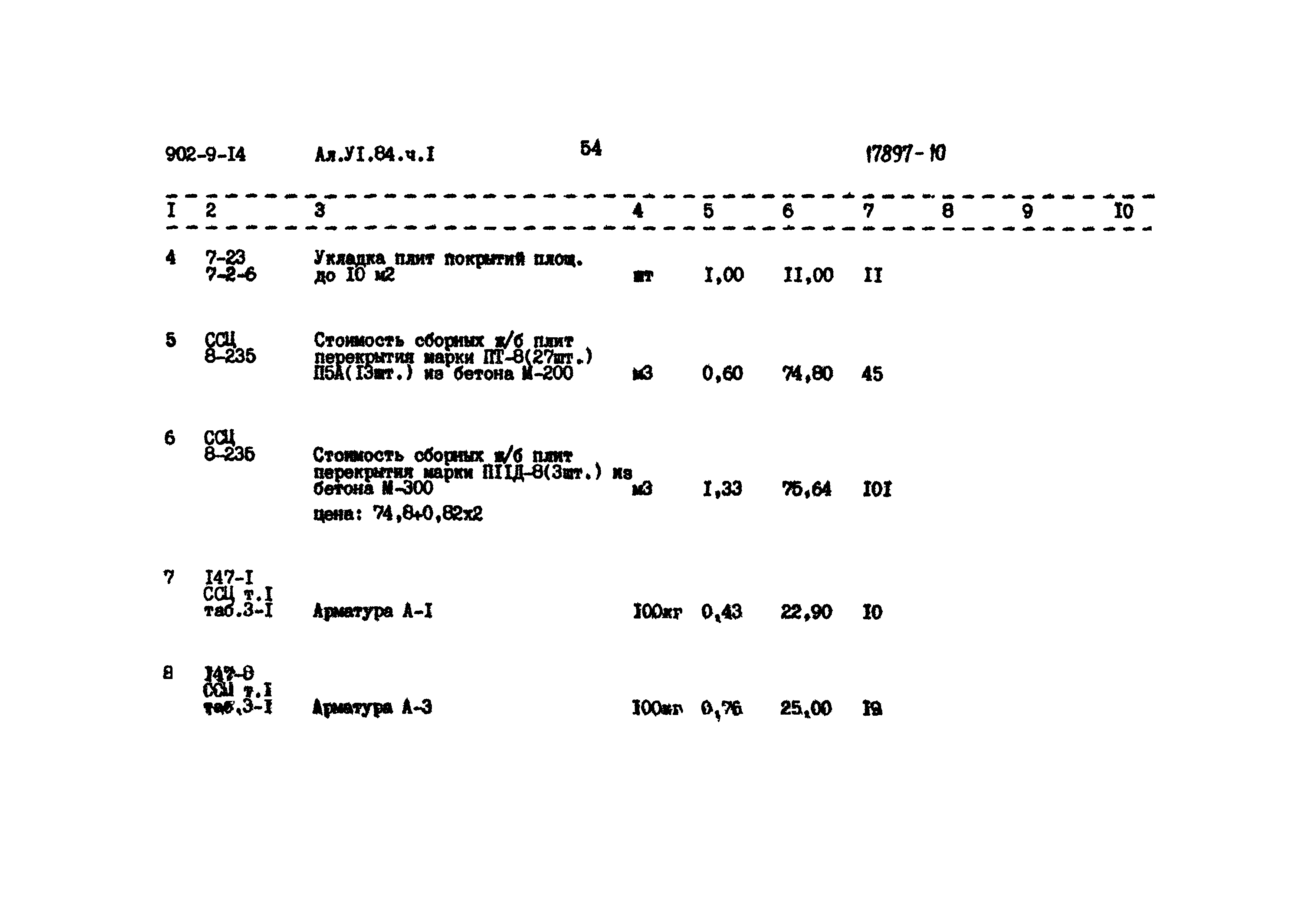 Типовой проект 902-9-14