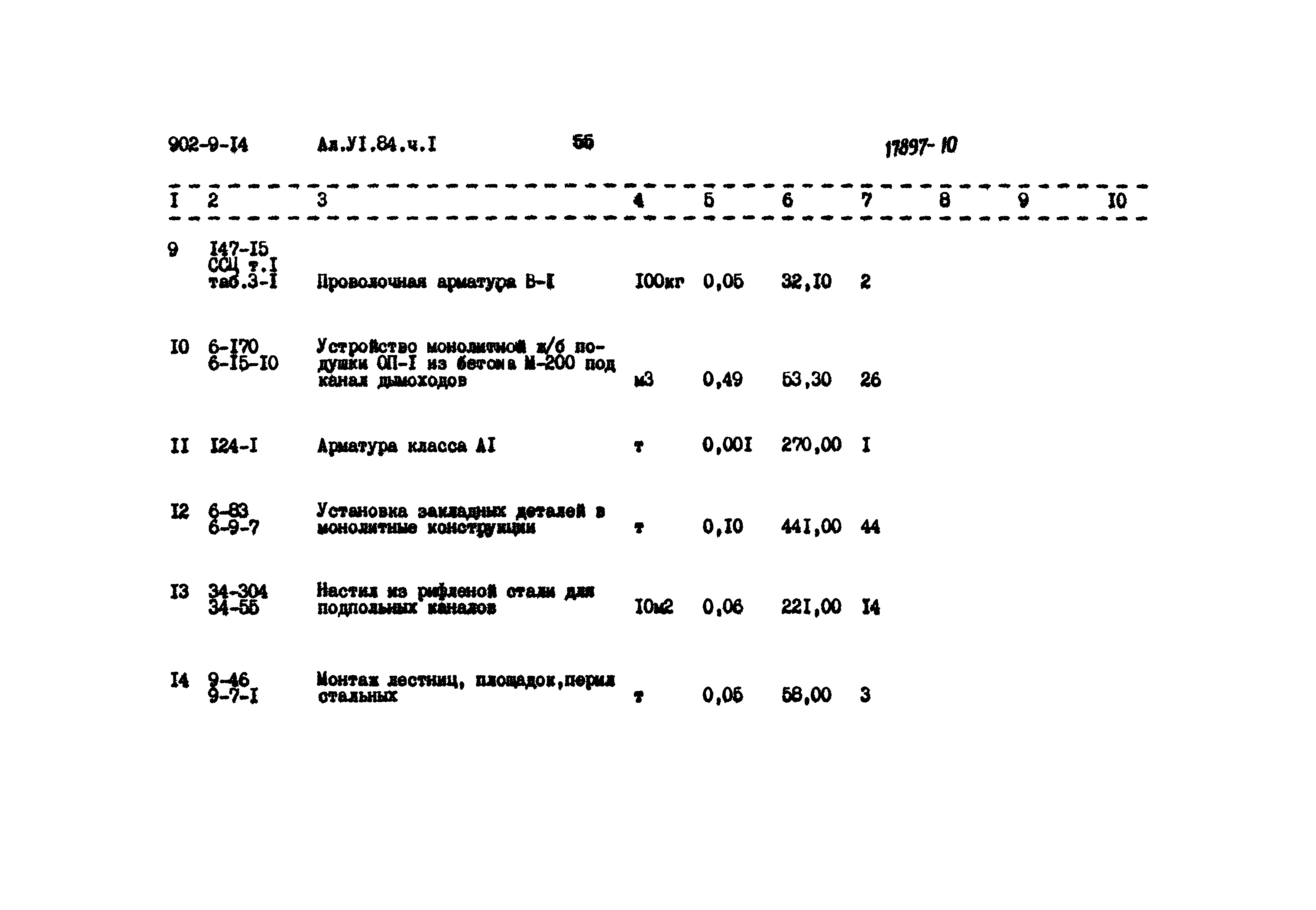 Типовой проект 902-9-14