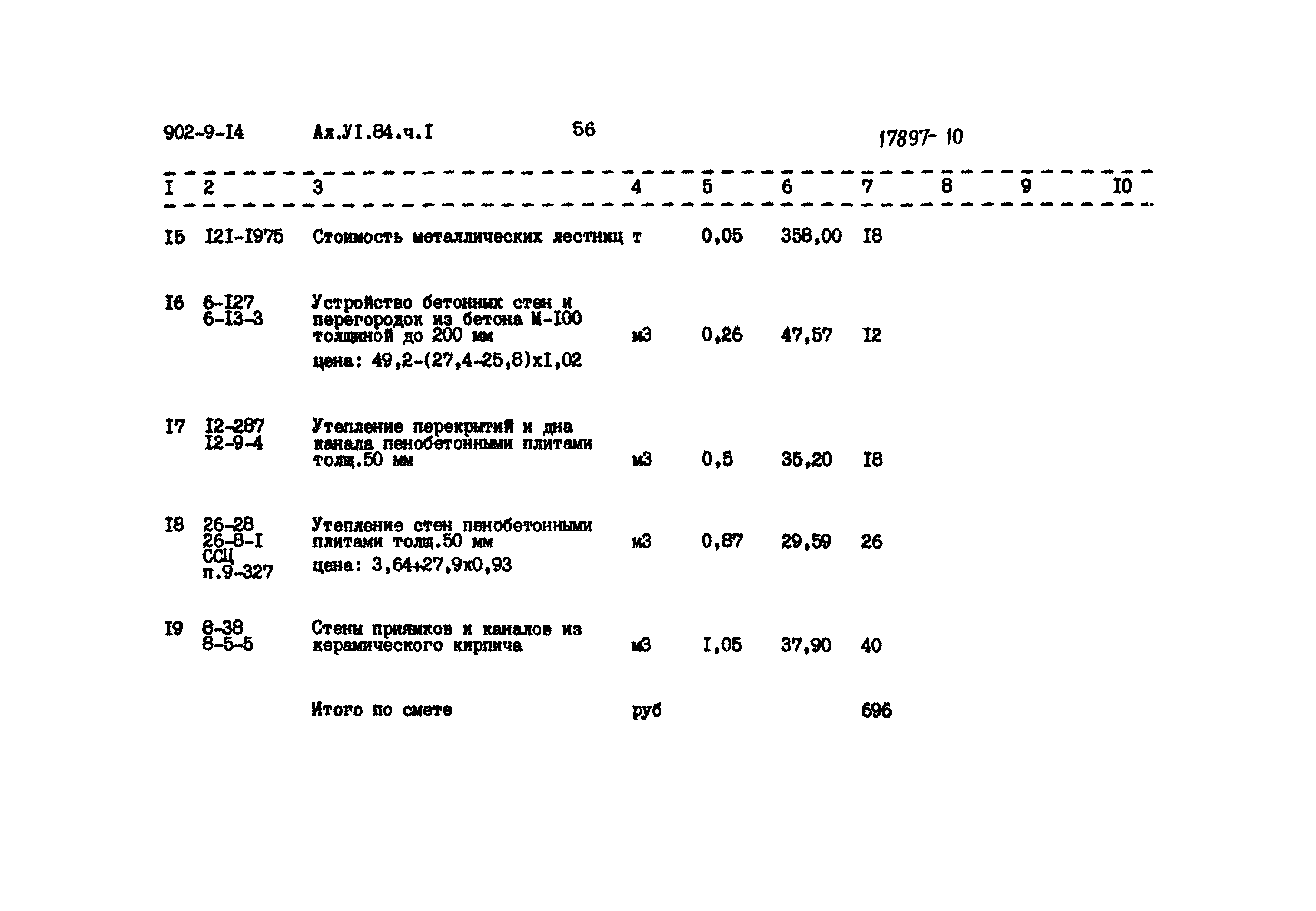 Типовой проект 902-9-14