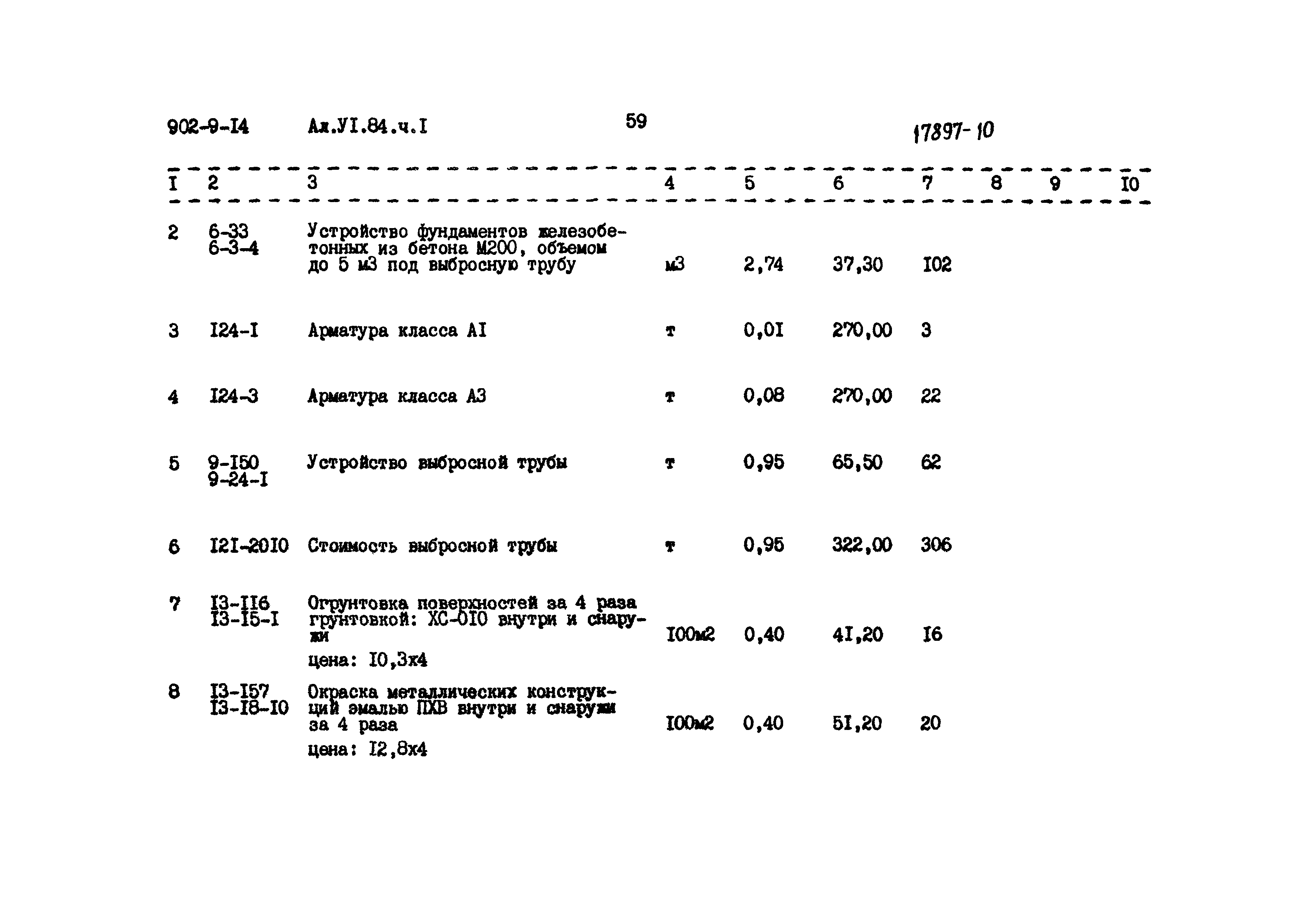 Типовой проект 902-9-14