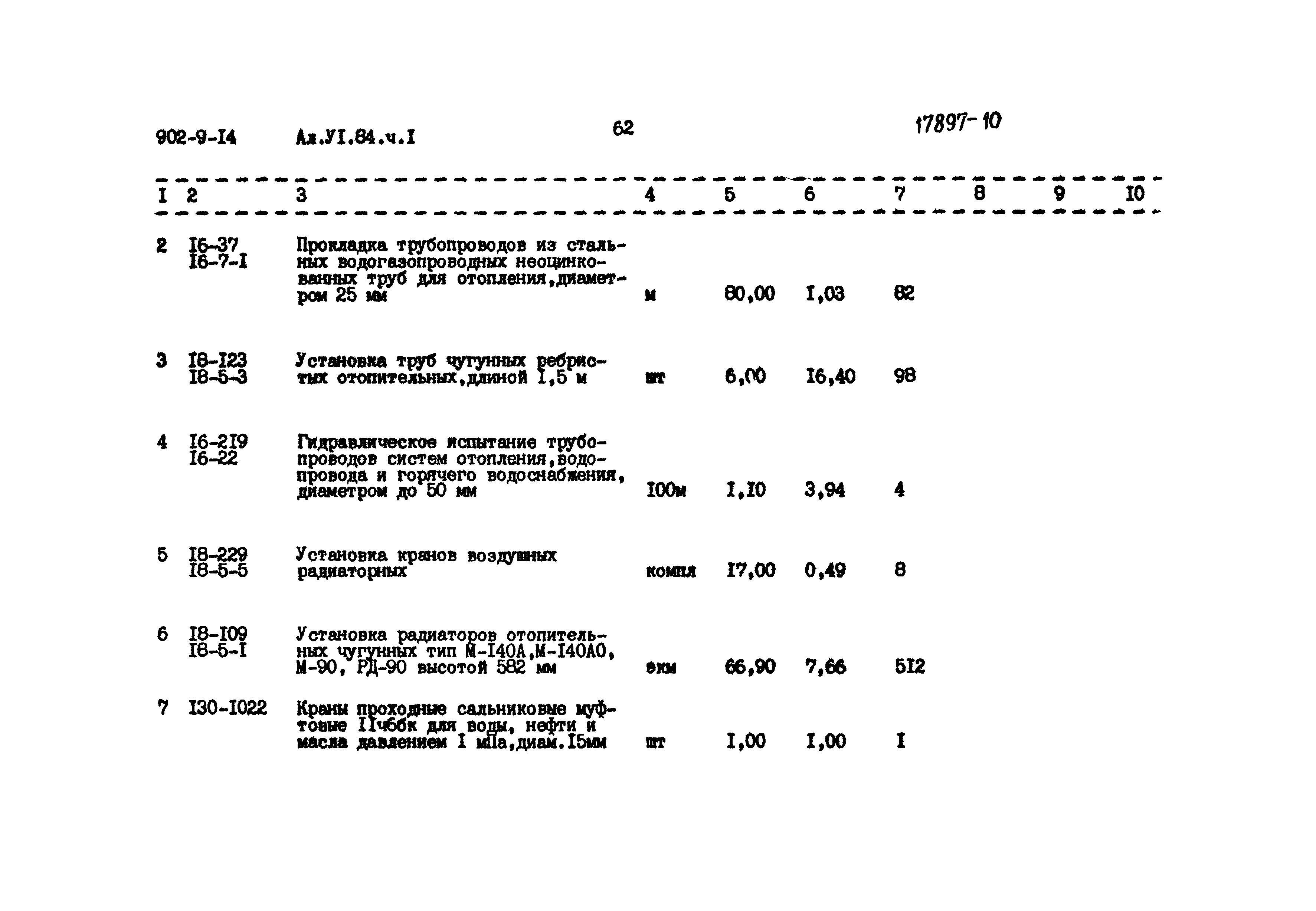 Типовой проект 902-9-14