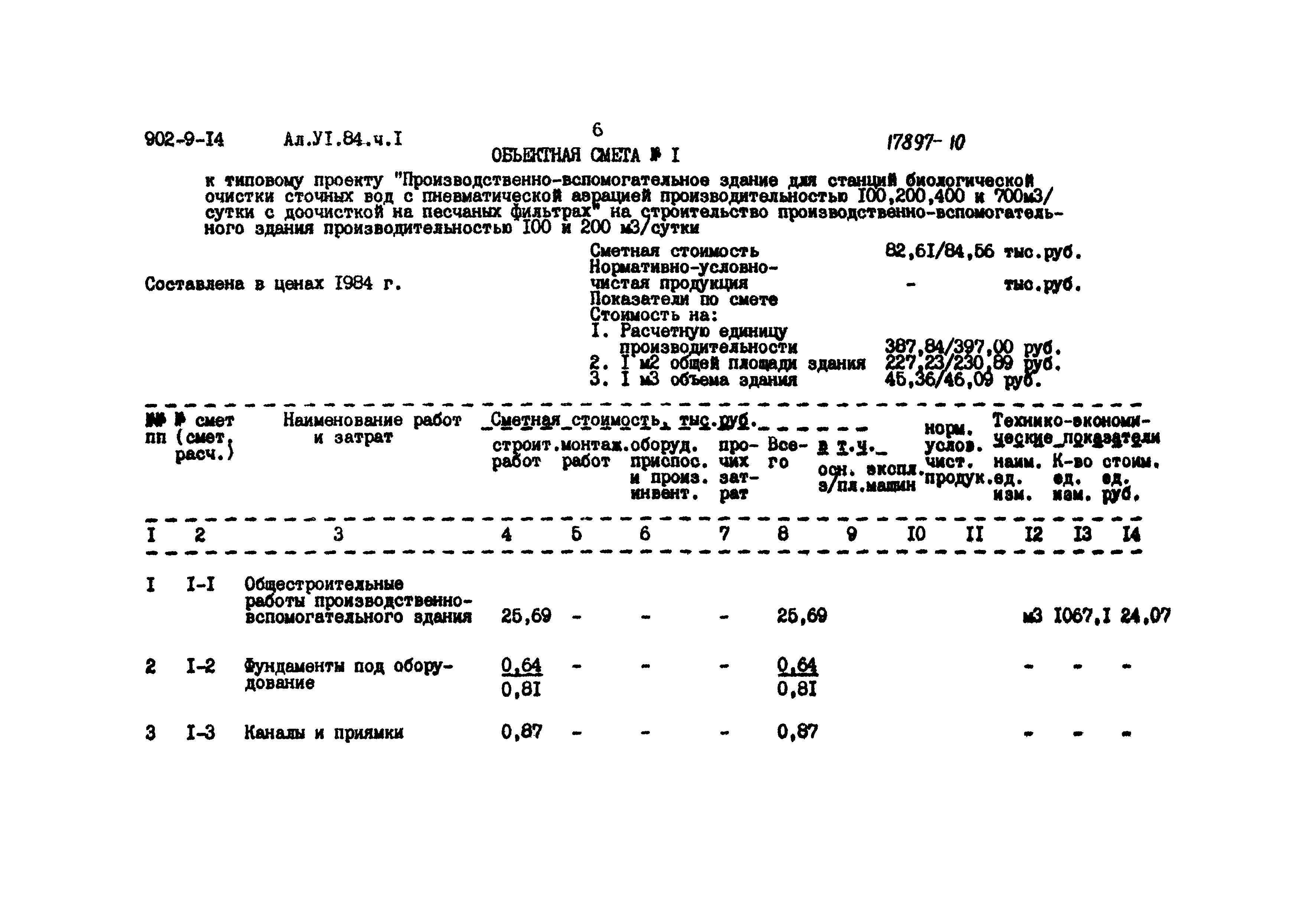 Типовой проект 902-9-14