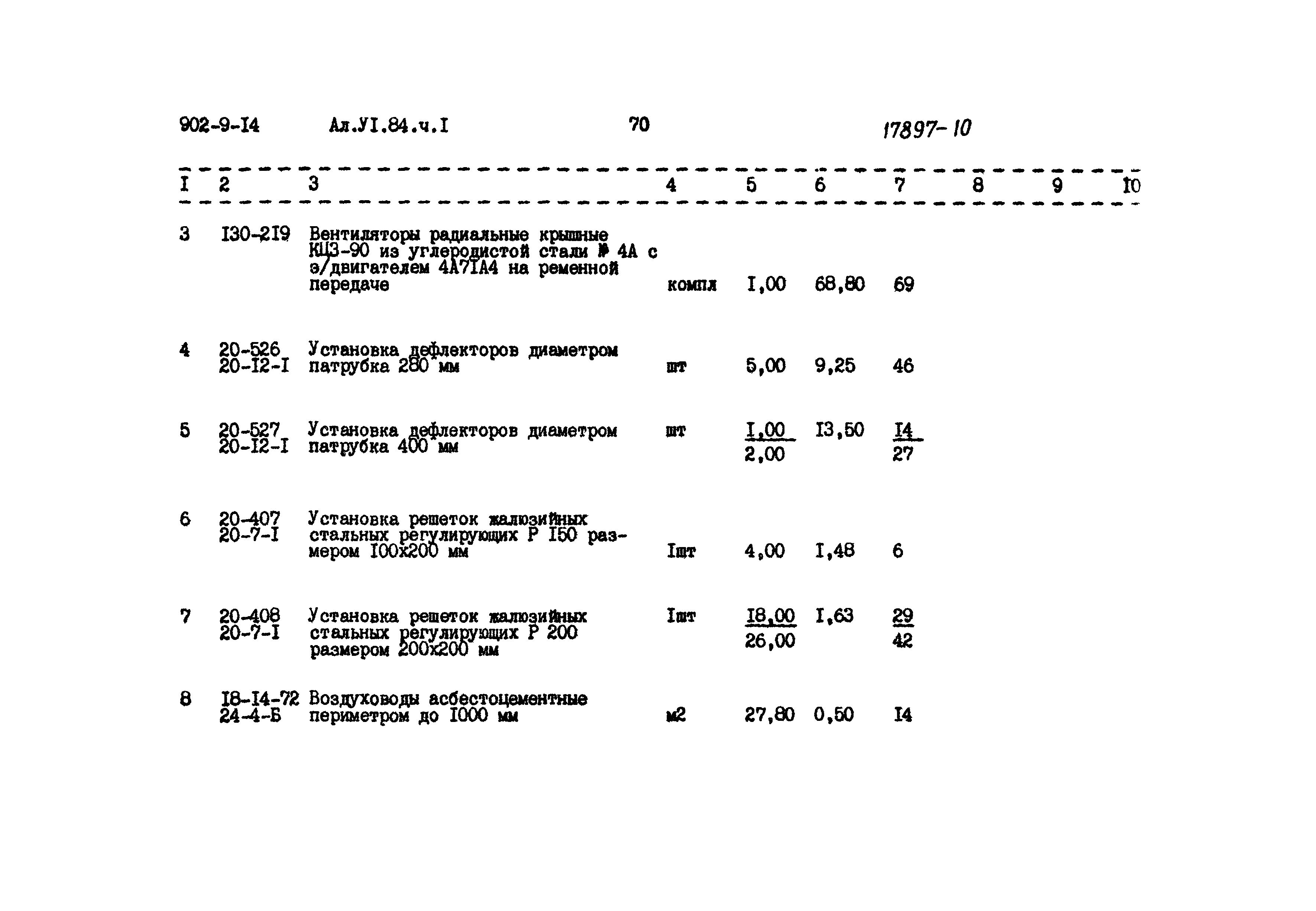 Типовой проект 902-9-14