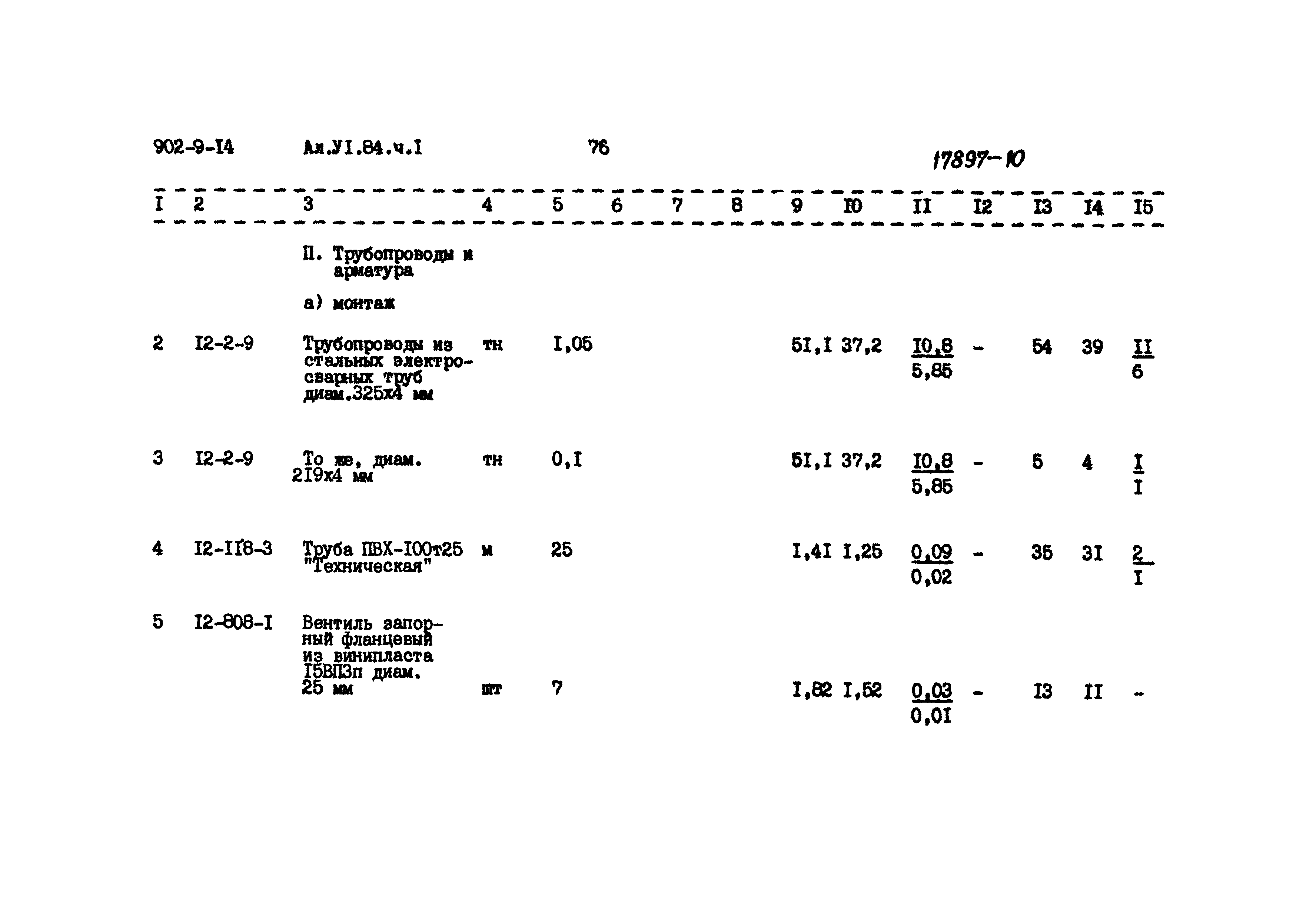 Типовой проект 902-9-14