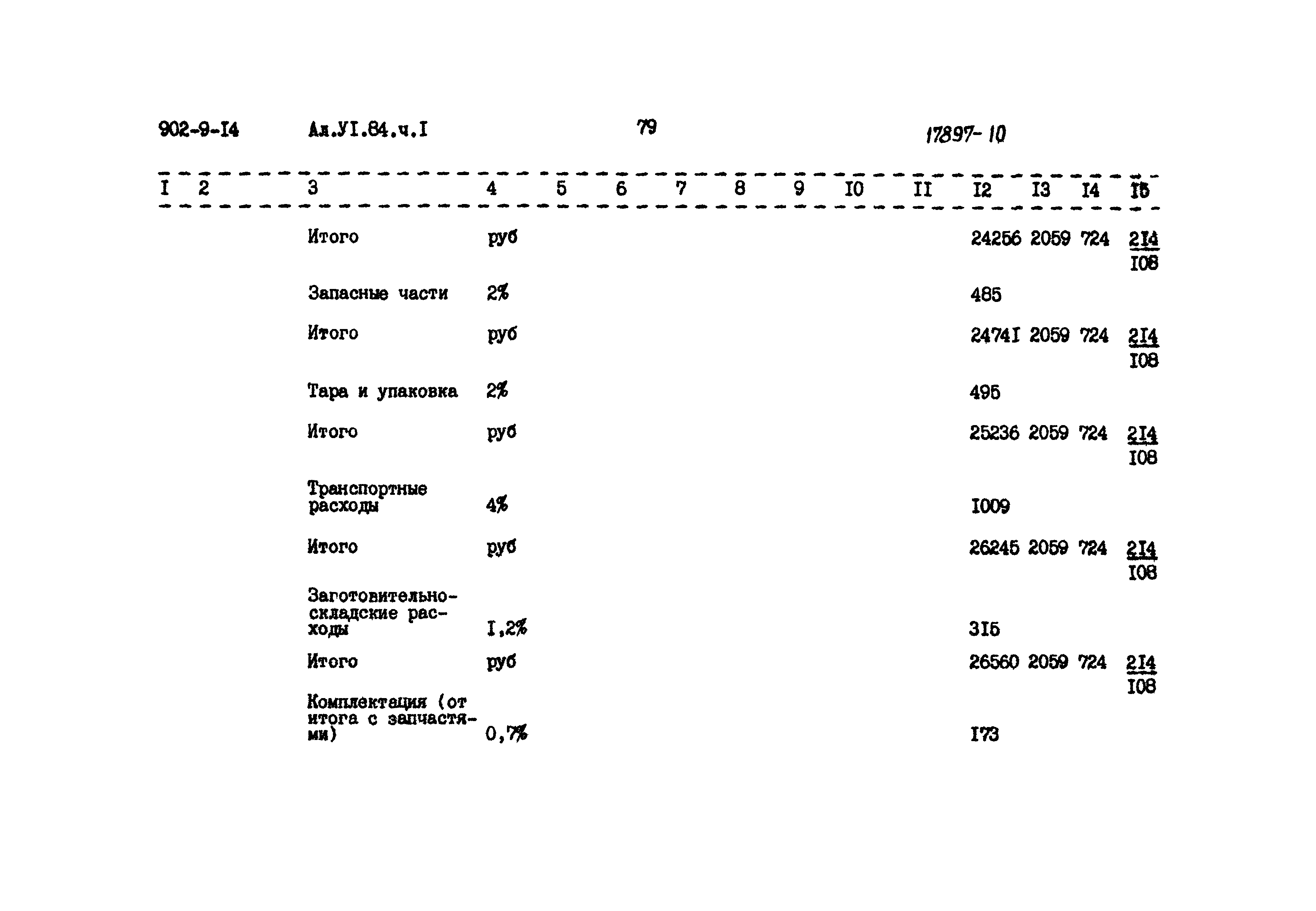Типовой проект 902-9-14