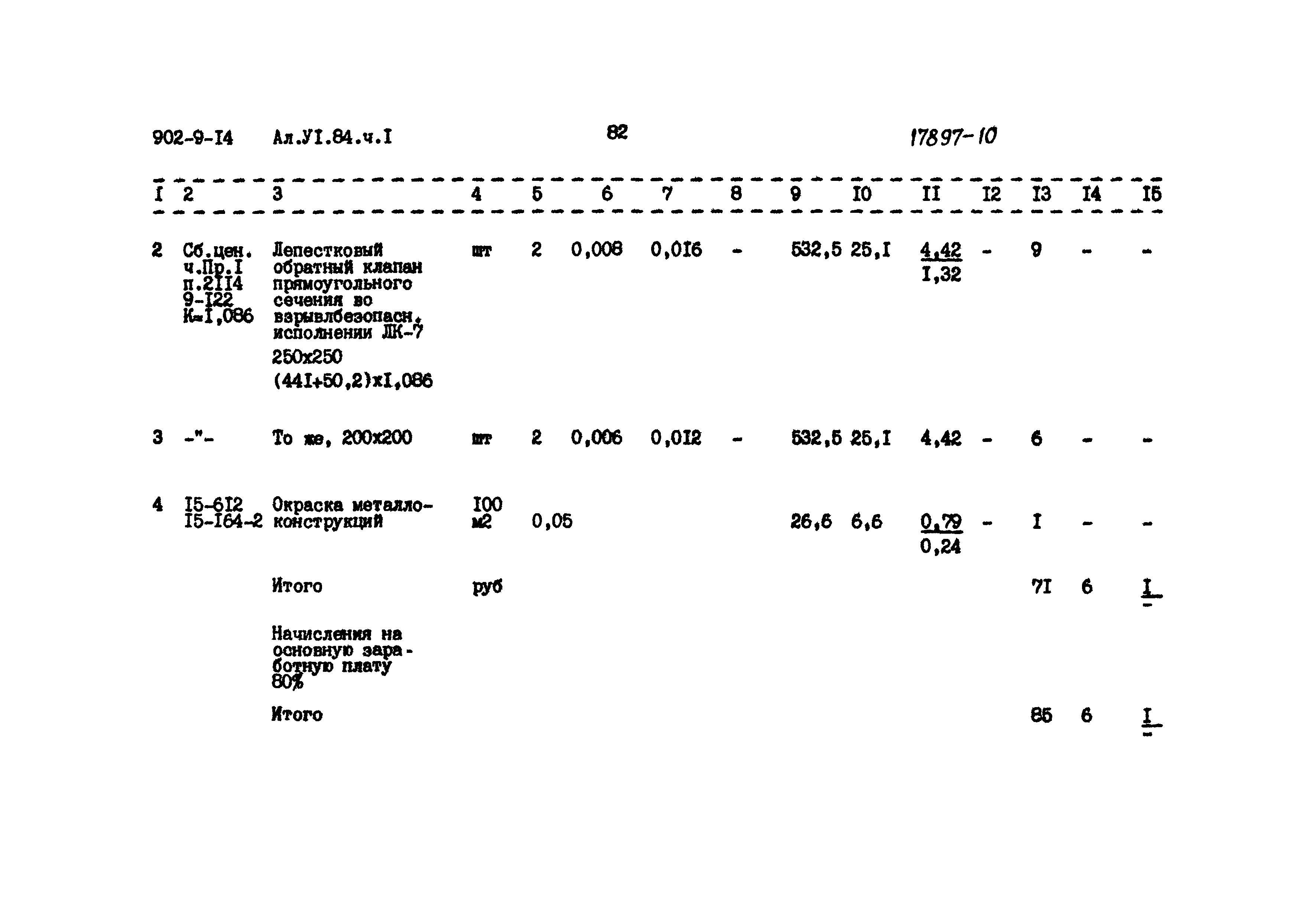 Типовой проект 902-9-14