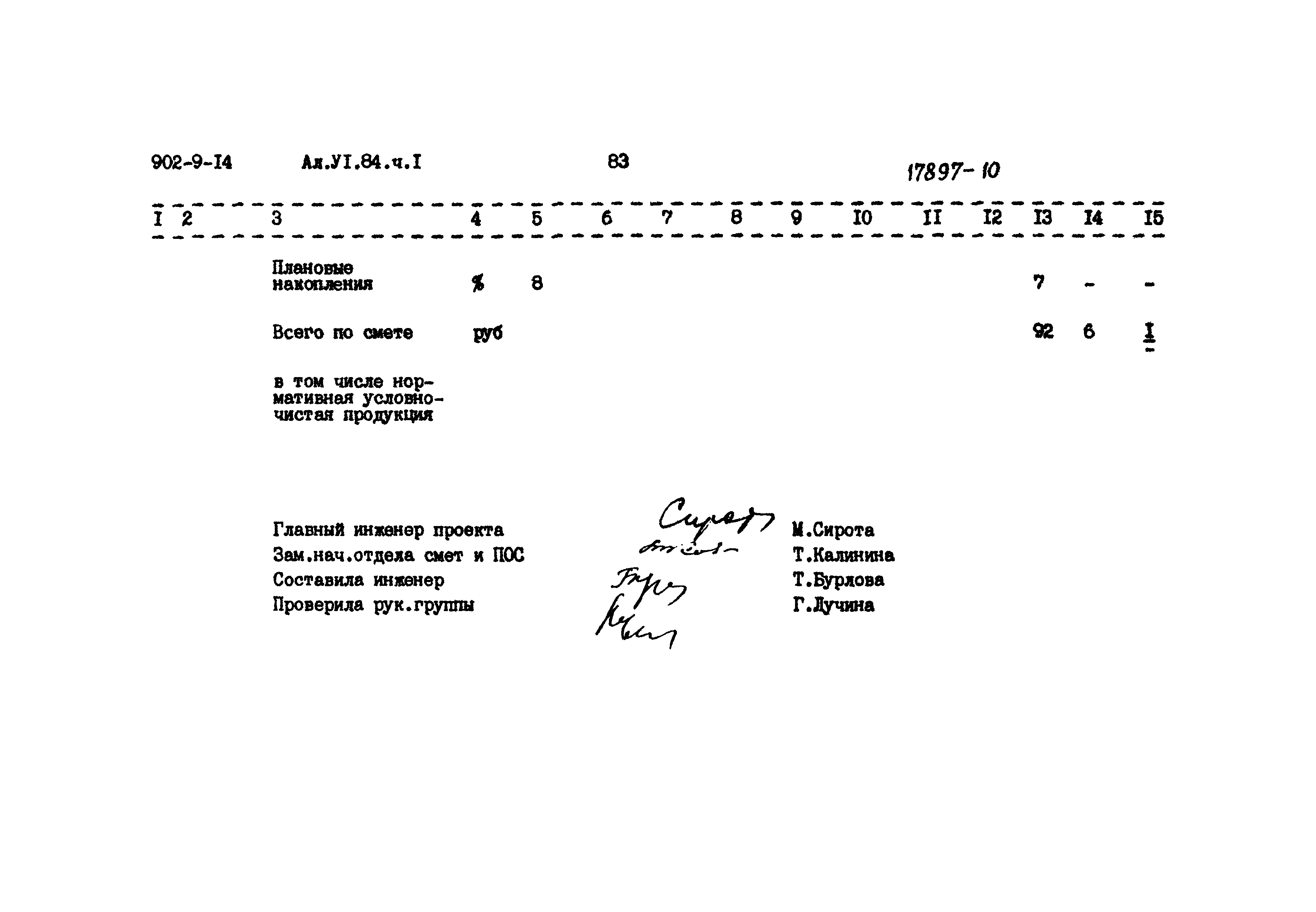 Типовой проект 902-9-14
