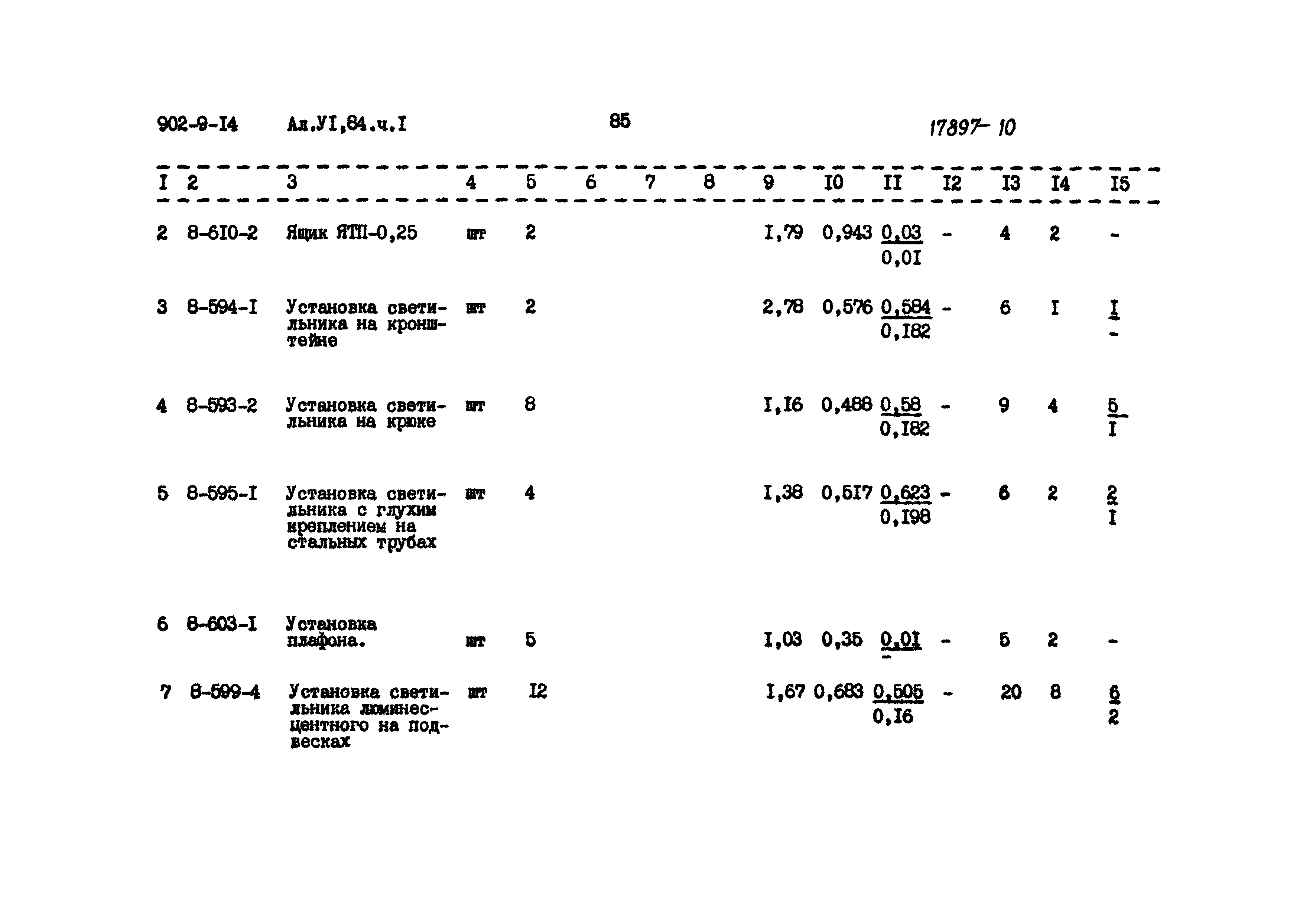 Типовой проект 902-9-14