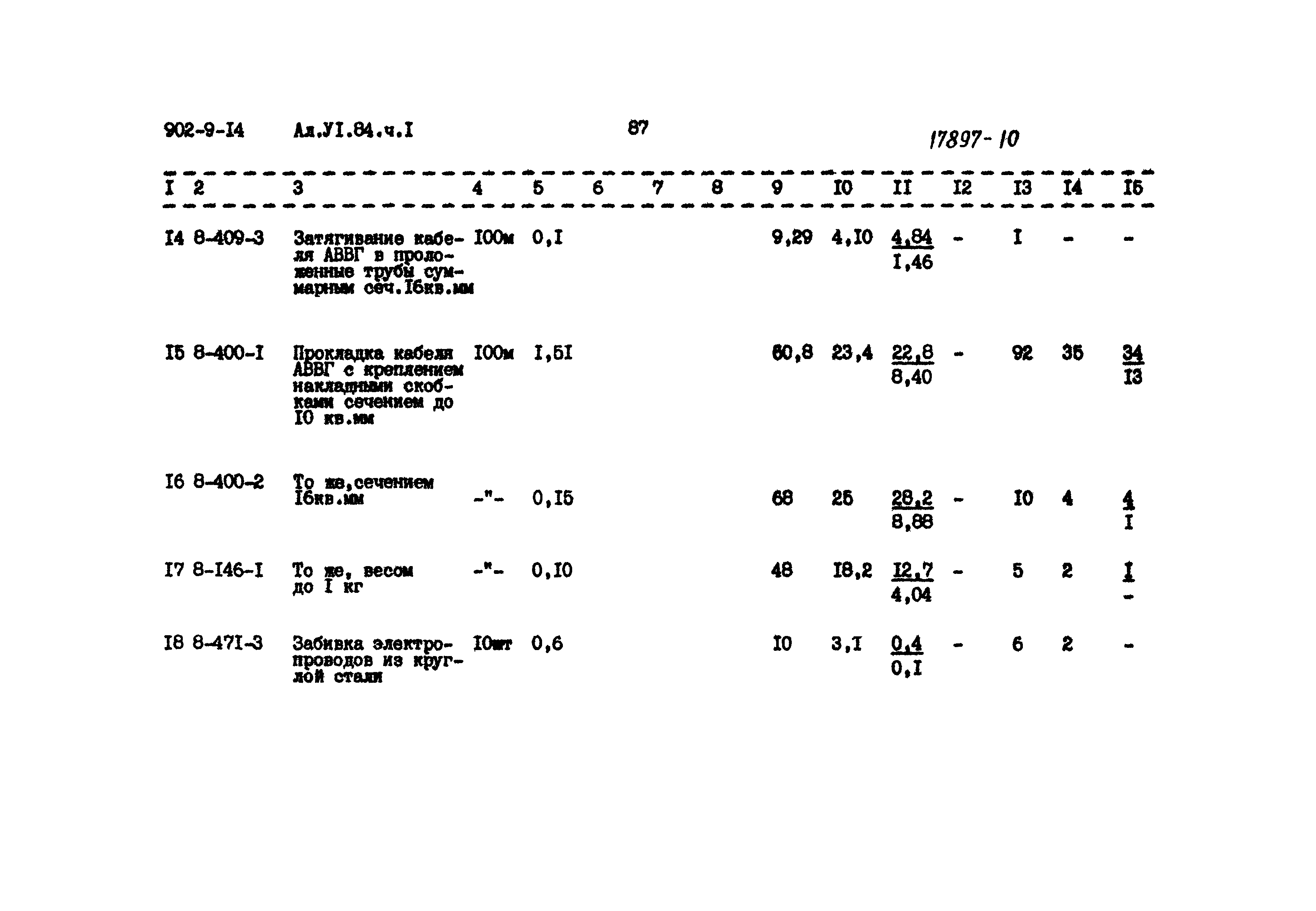 Типовой проект 902-9-14