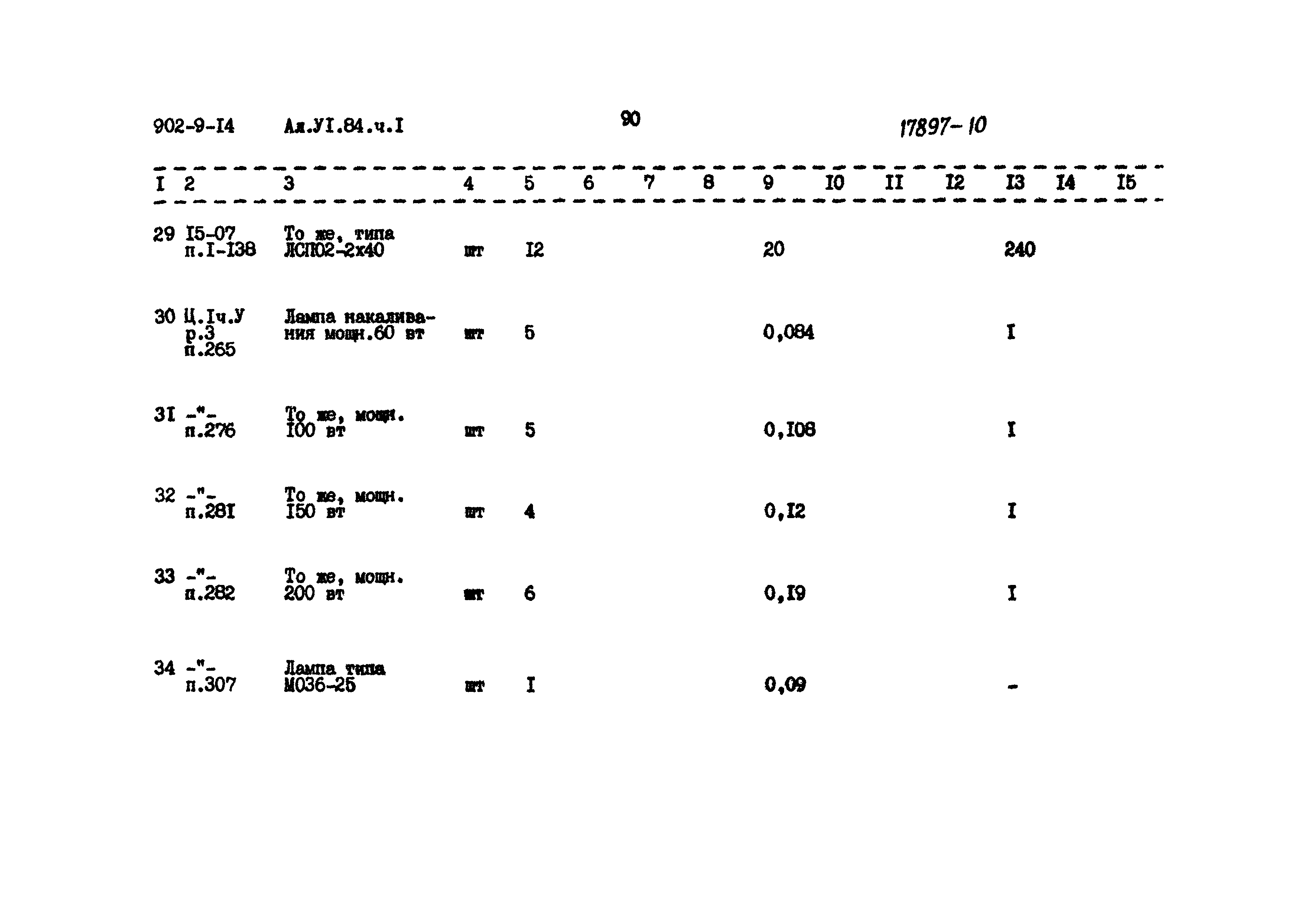 Типовой проект 902-9-14