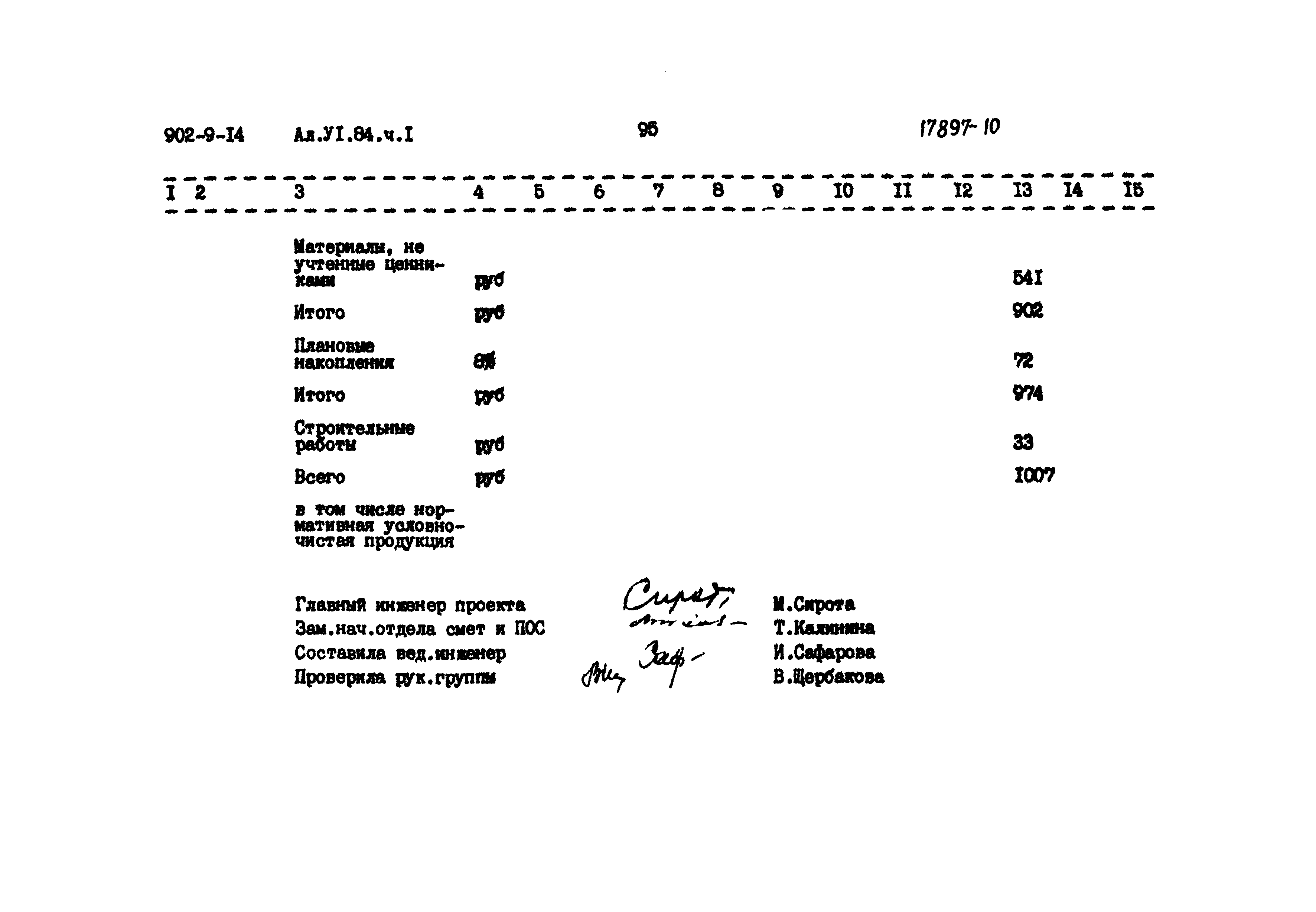 Типовой проект 902-9-14