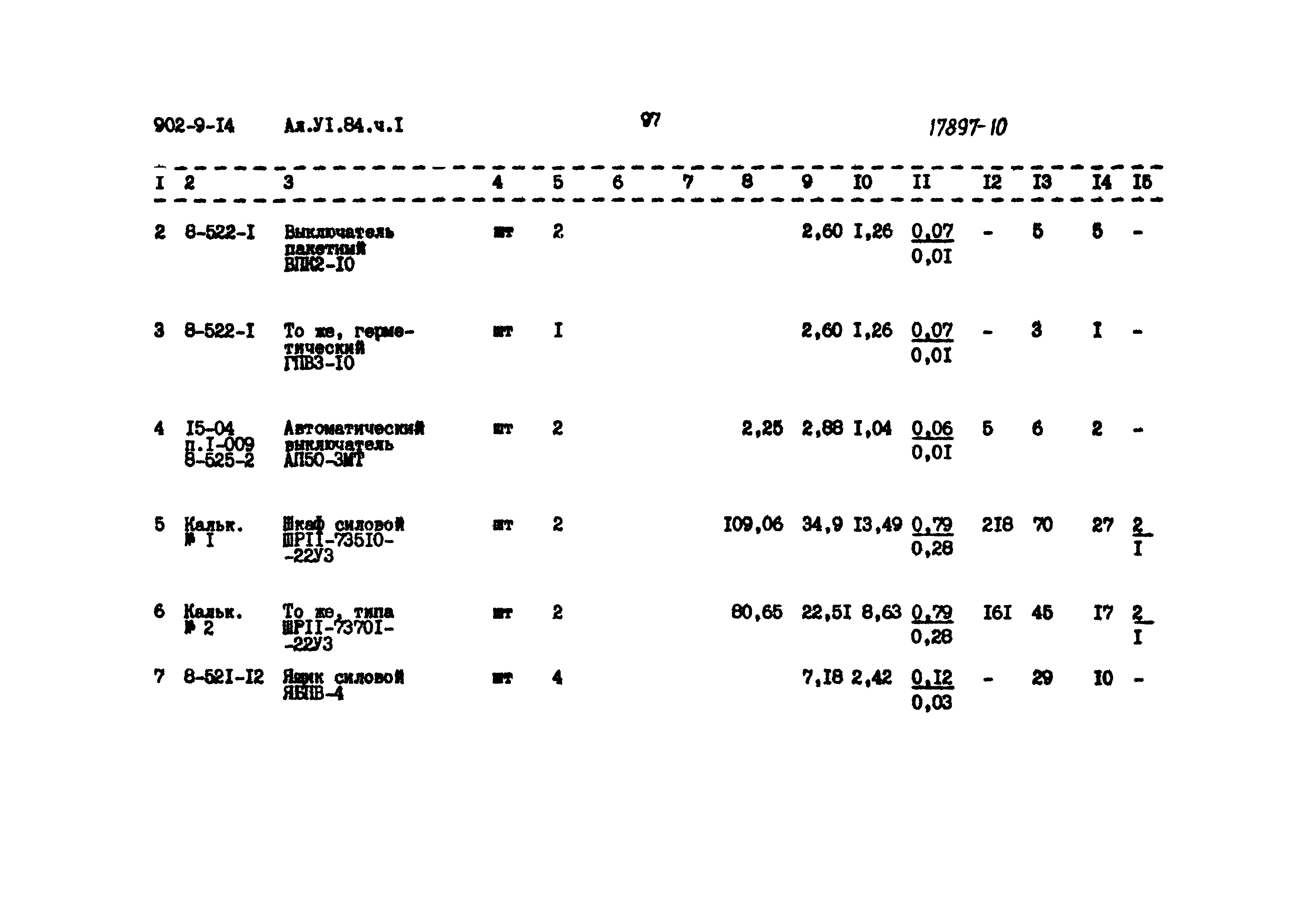 Типовой проект 902-9-14