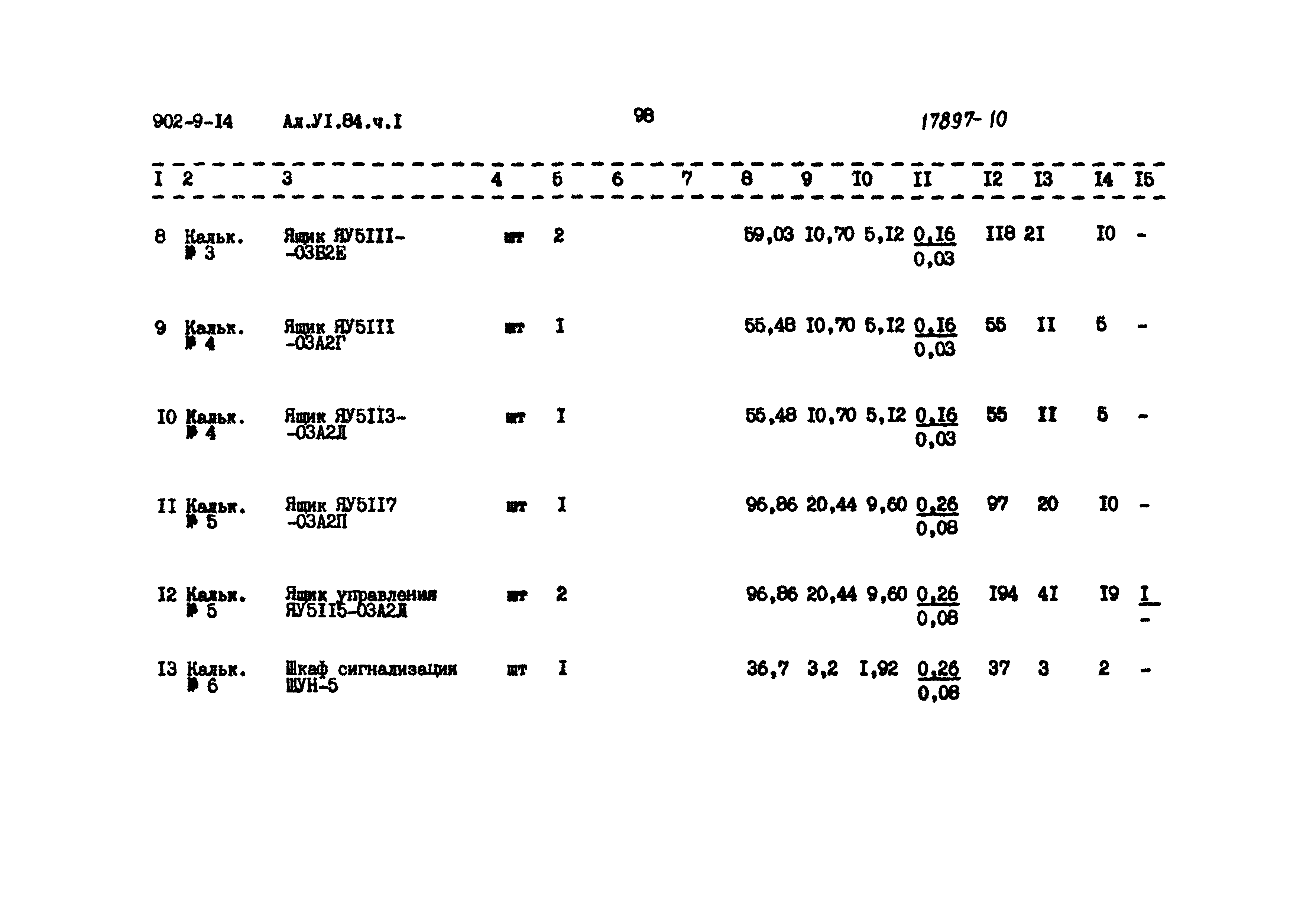 Типовой проект 902-9-14