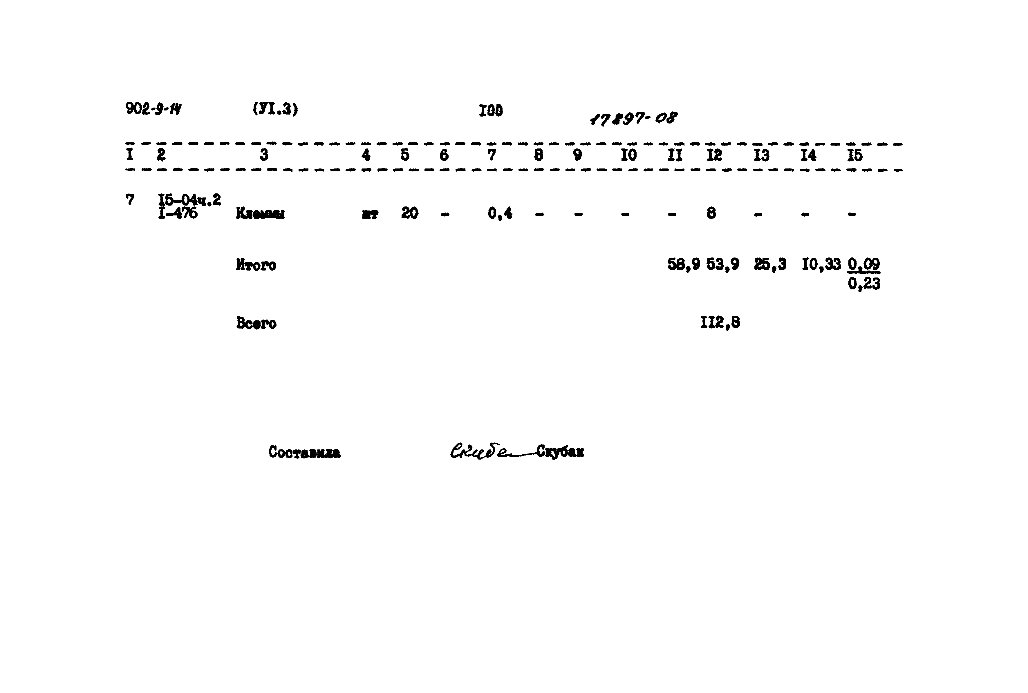 Типовой проект 902-9-14