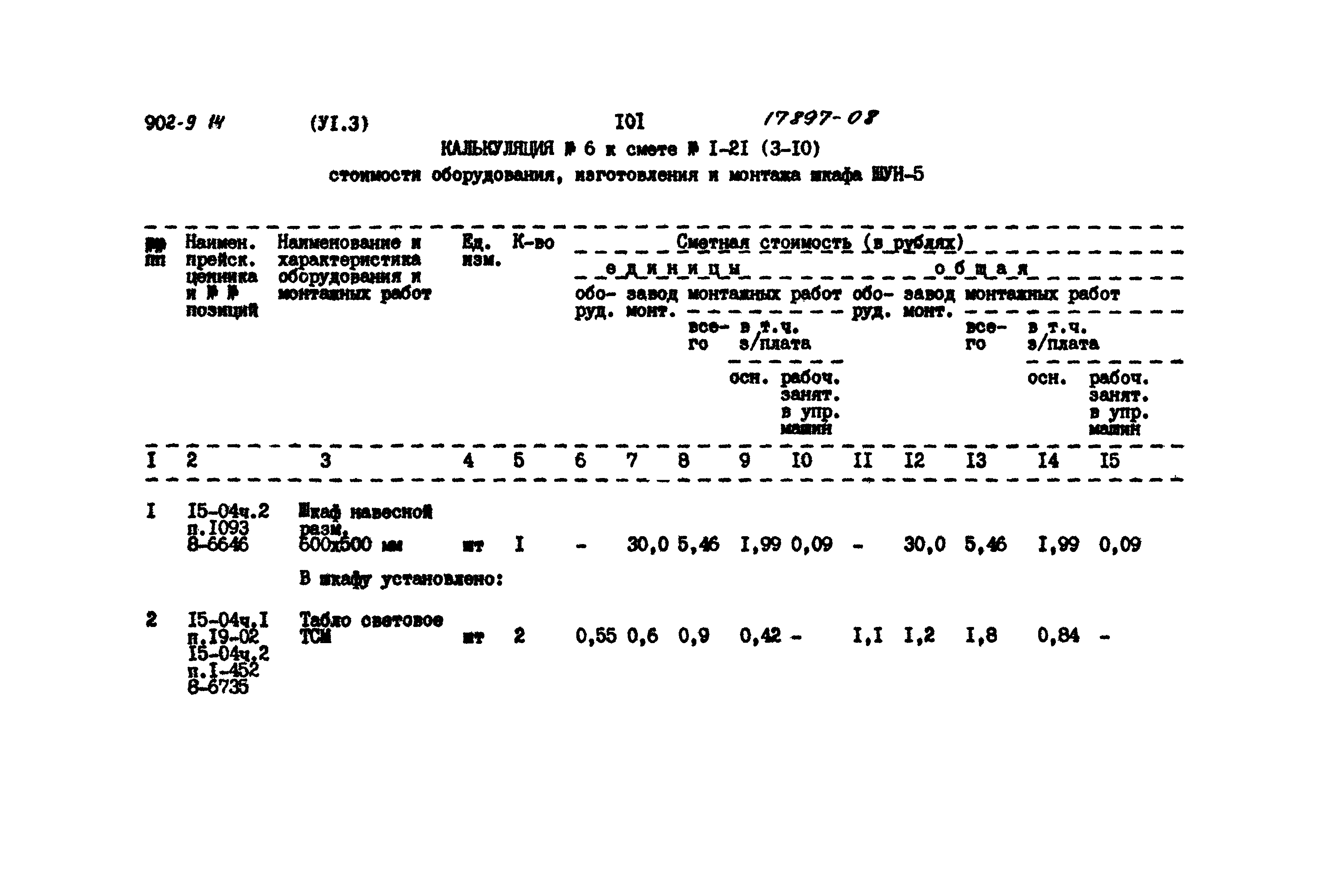 Типовой проект 902-9-14