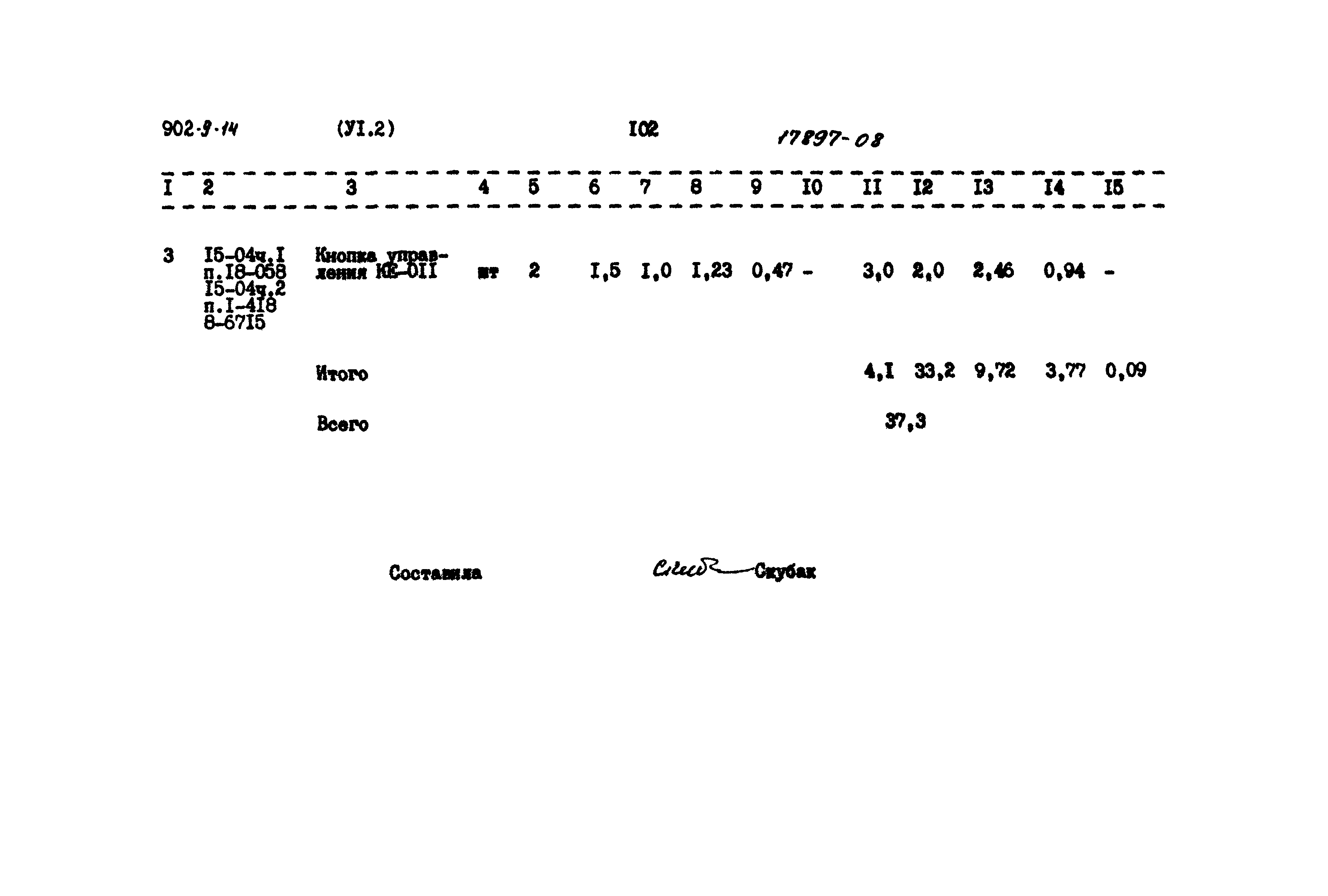 Типовой проект 902-9-14