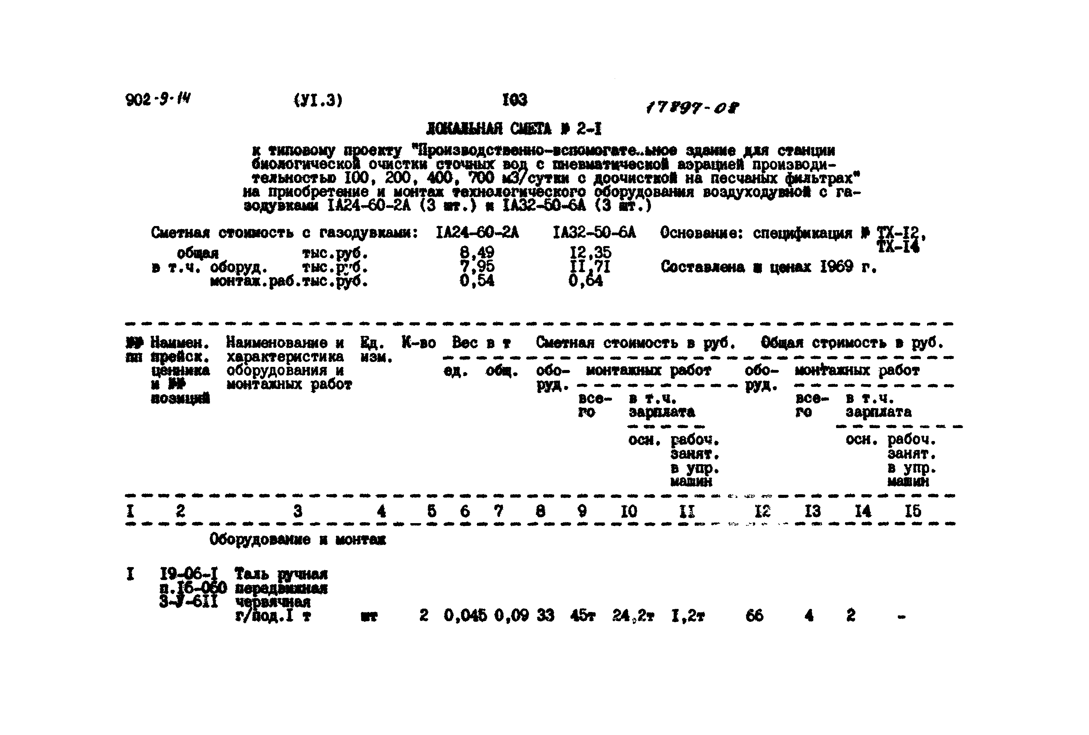 Типовой проект 902-9-14